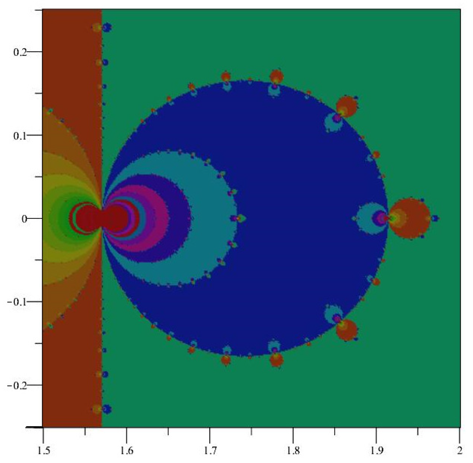 Symmetry 16 00162 g004