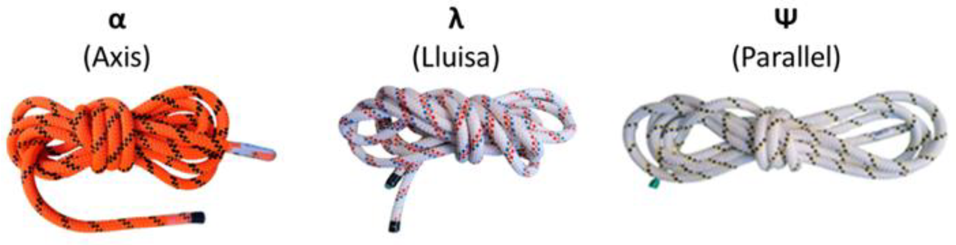 Method 1 for 8-2-alpha knot tying. (A) Make an overhand loop in the