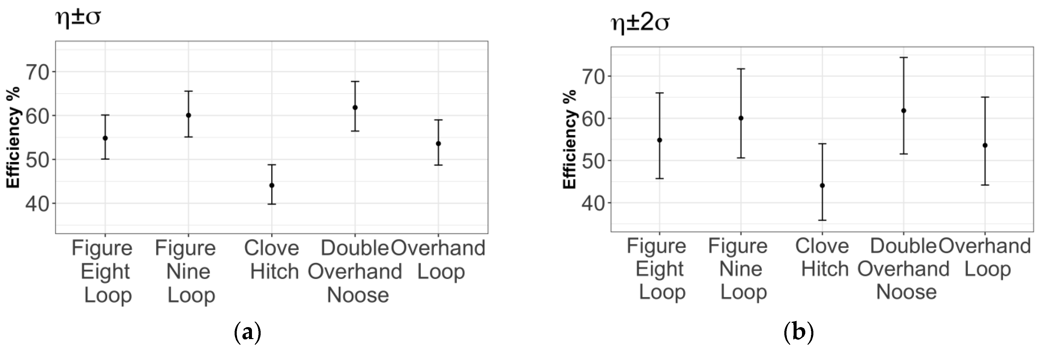 Symmetry 16 00167 g009a