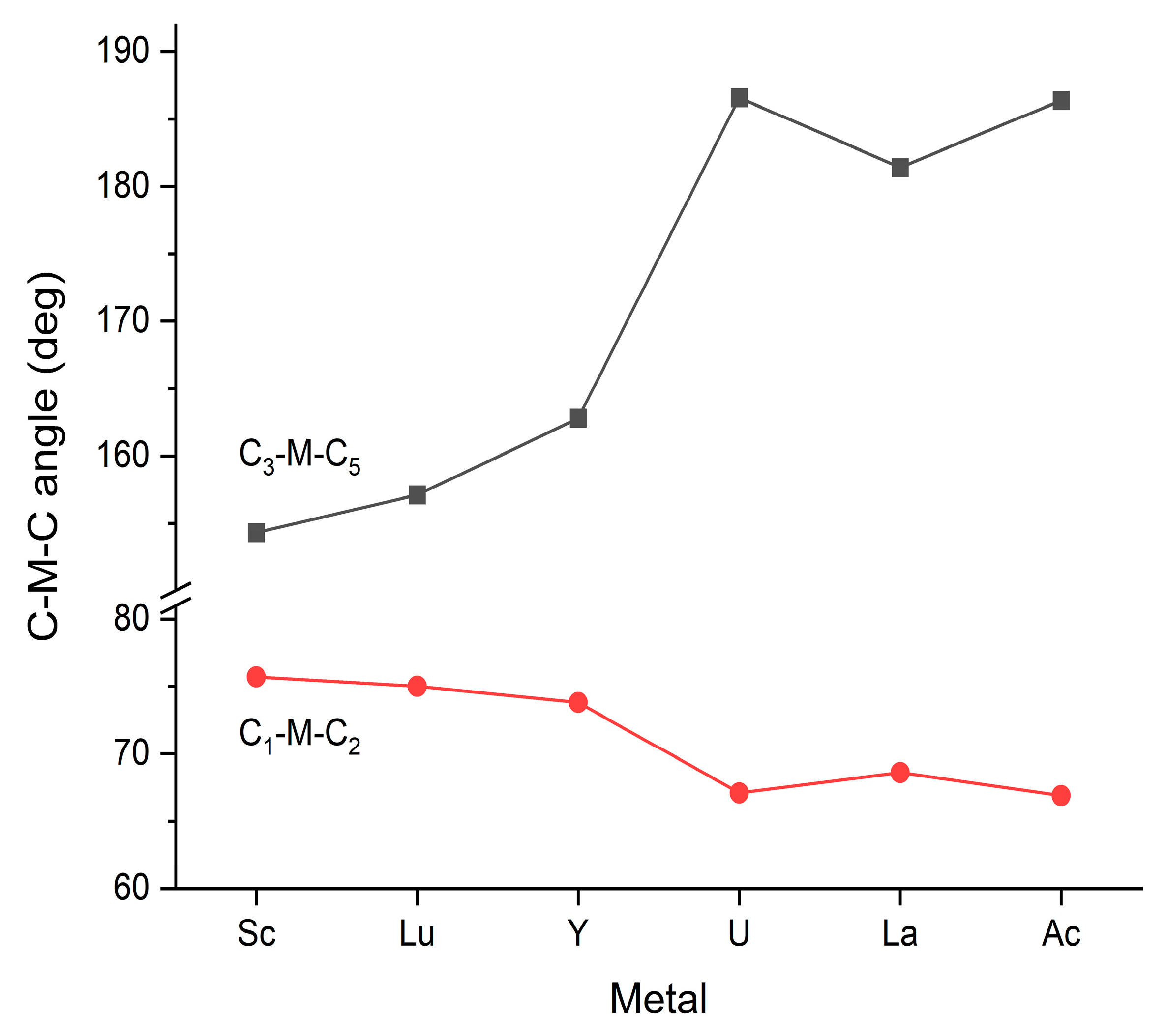 Symmetry 16 00178 g003 Symmetry 16 00178 g003