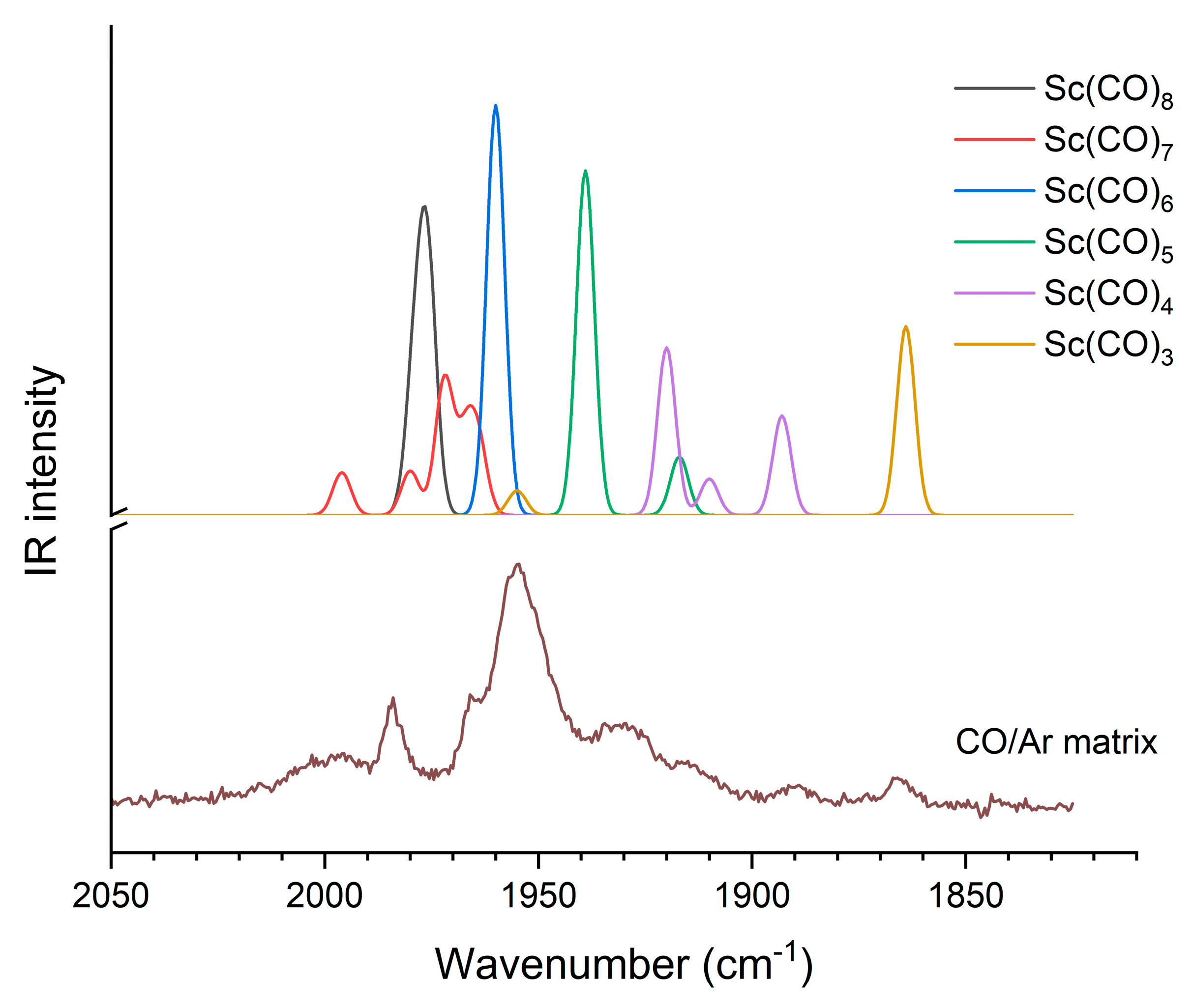 Symmetry 16 00178 g006 Symmetry 16 00178 g006