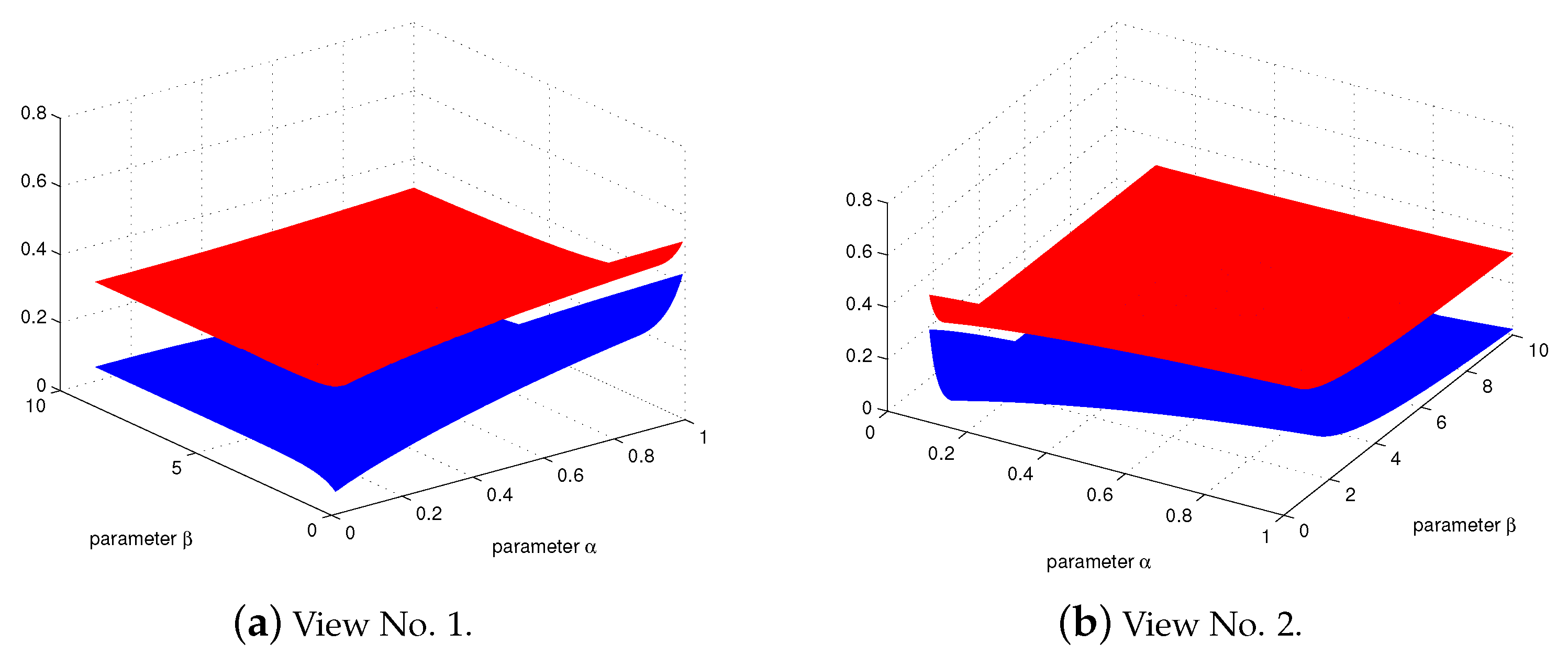 Symmetry 16 00196 g001