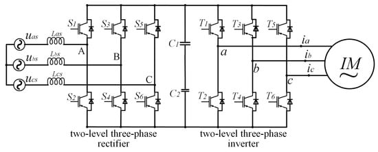 Symmetry | Free Full-Text | A Review of Symmetry-Based Open