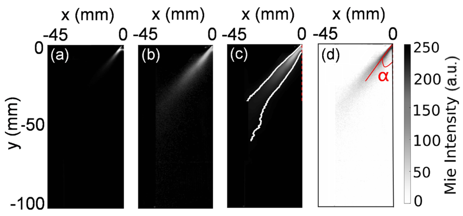 Symmetry 16 00205 g003 Symmetry 16 00205 g003