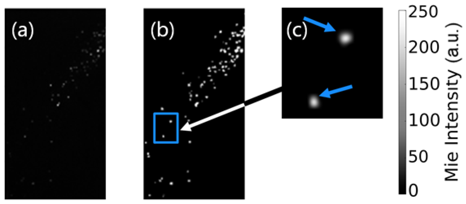Symmetry 16 00205 g004 Symmetry 16 00205 g004