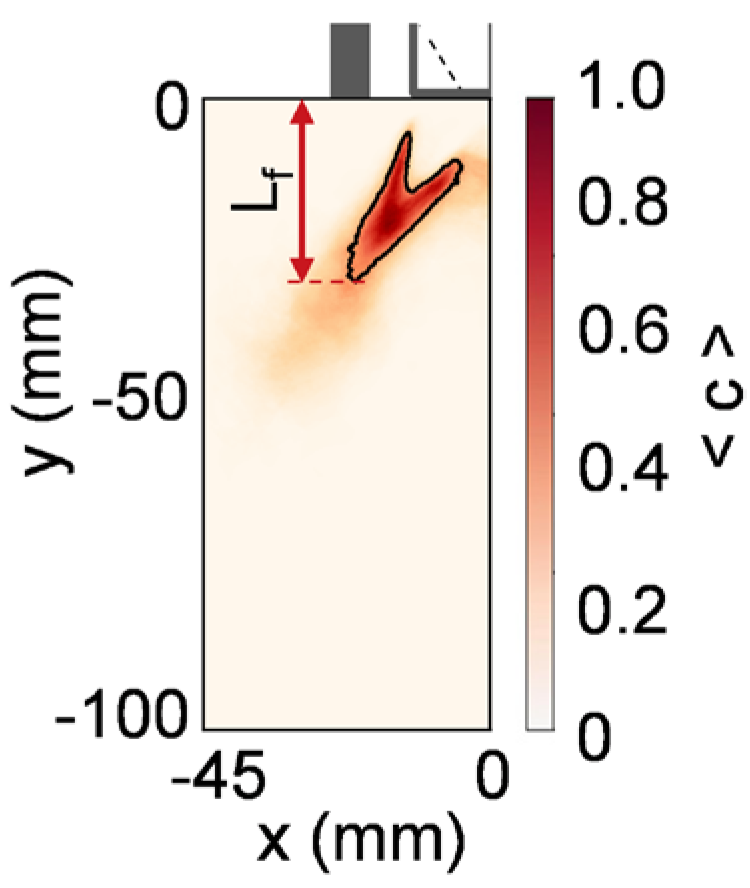 Symmetry 16 00205 g005 Symmetry 16 00205 g005