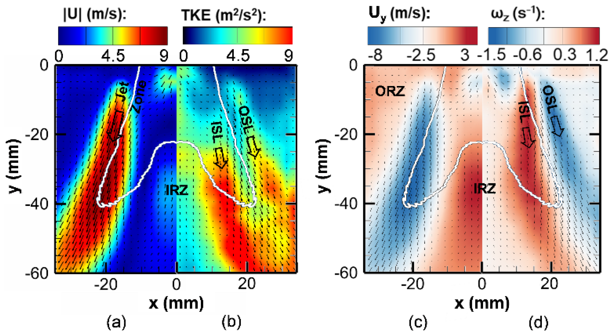 Symmetry 16 00205 g007 Symmetry 16 00205 g007