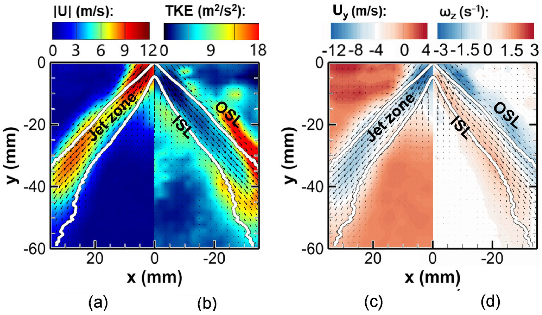 Symmetry 16 00205 g009 Symmetry 16 00205 g009