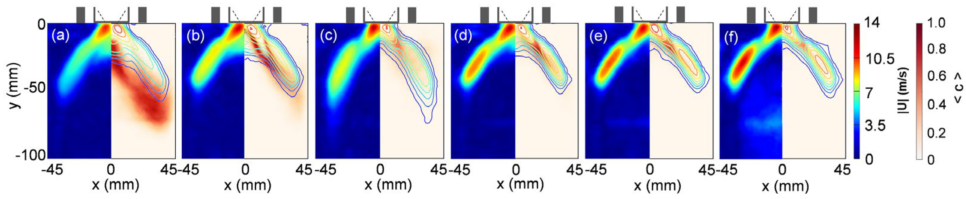 Symmetry 16 00205 g013 Symmetry 16 00205 g013