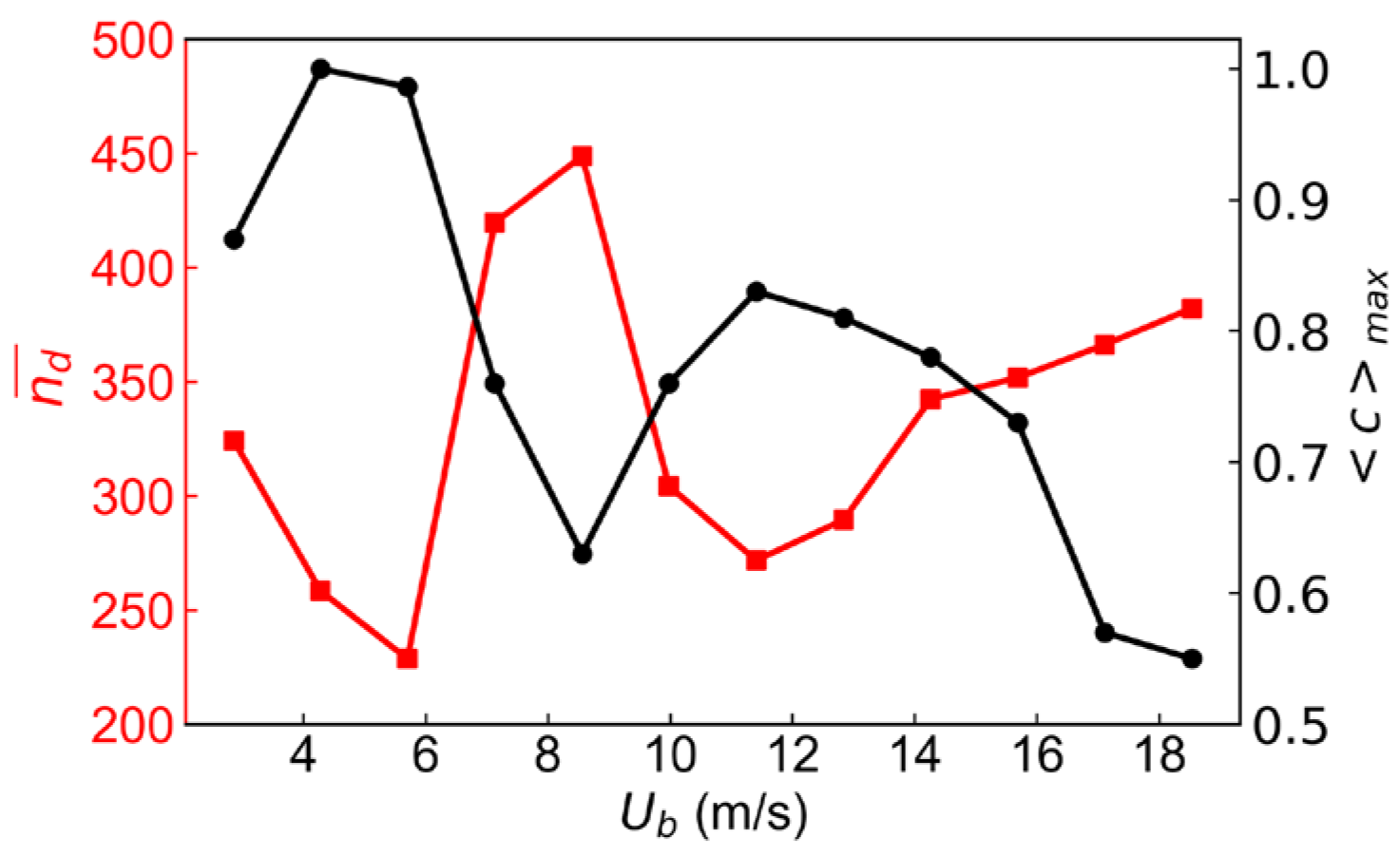 Symmetry 16 00205 g014 Symmetry 16 00205 g014