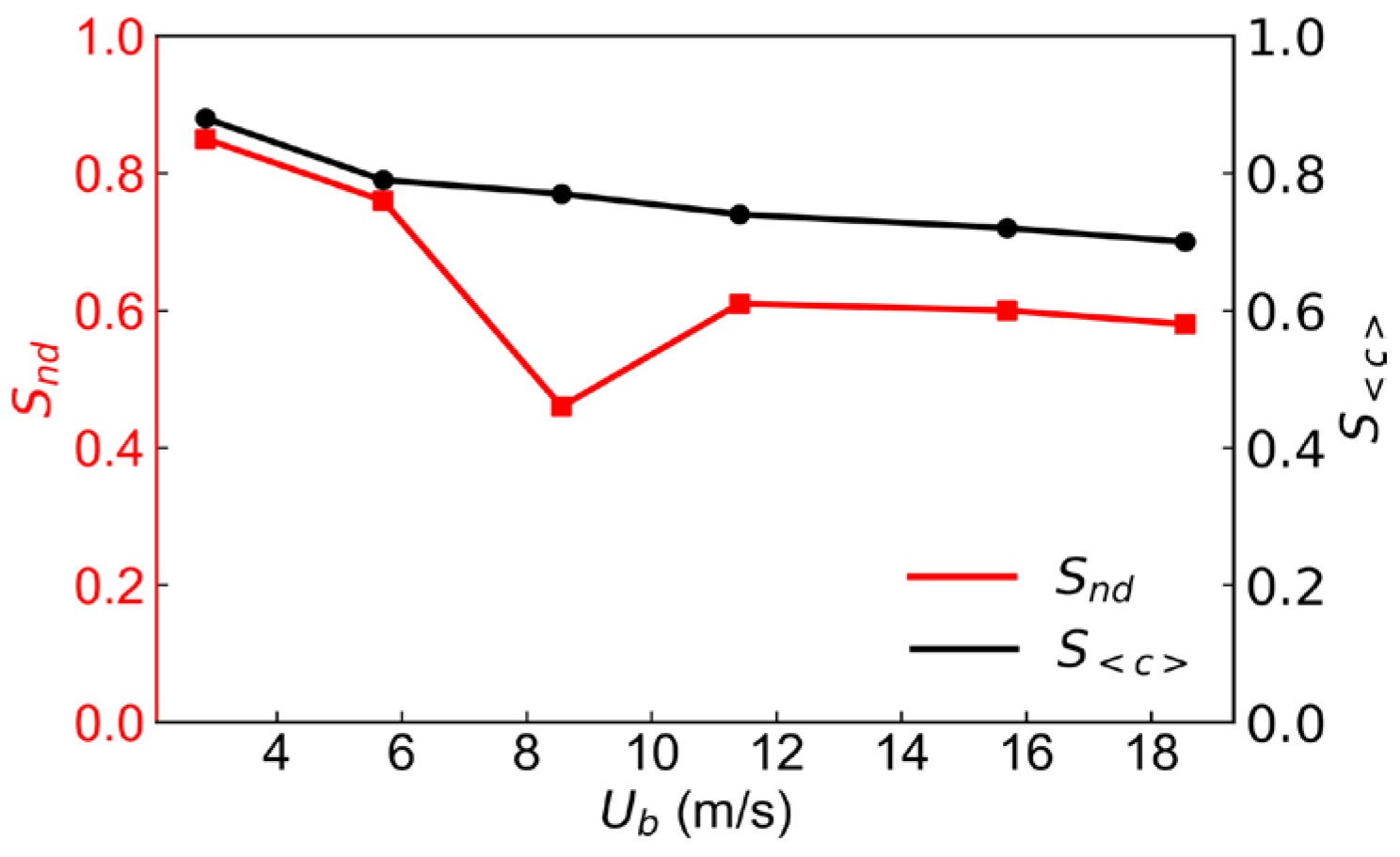 Symmetry 16 00205 g015 Symmetry 16 00205 g015