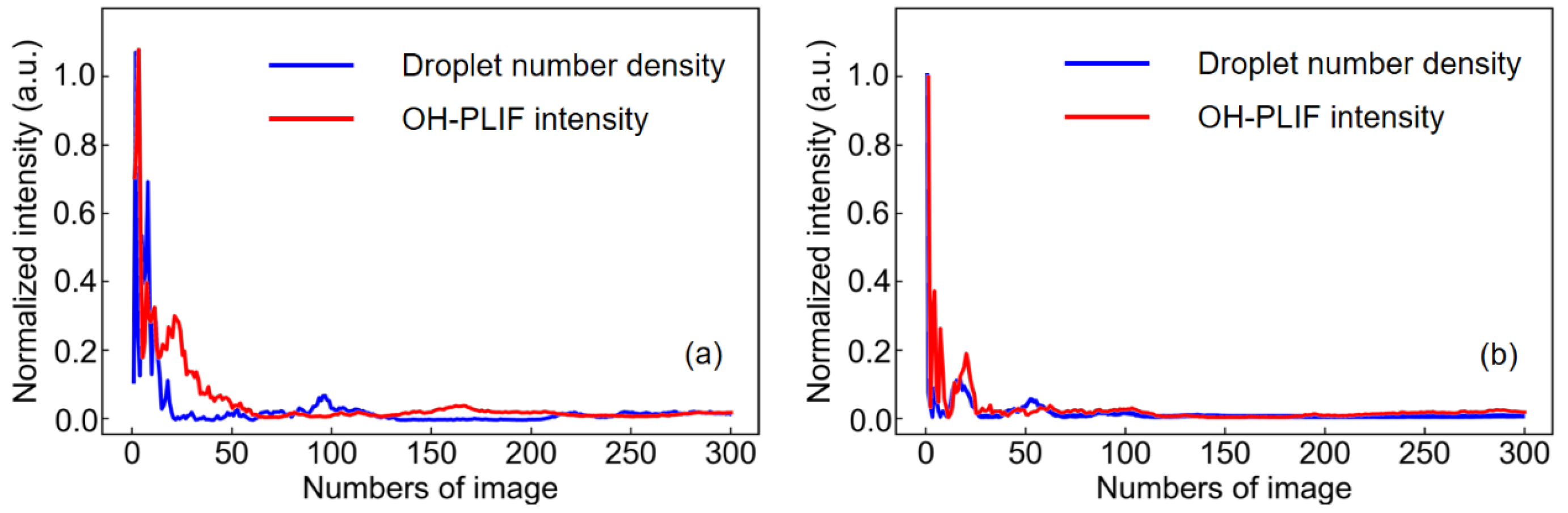 Symmetry 16 00205 g0a1 Symmetry 16 00205 g0a1