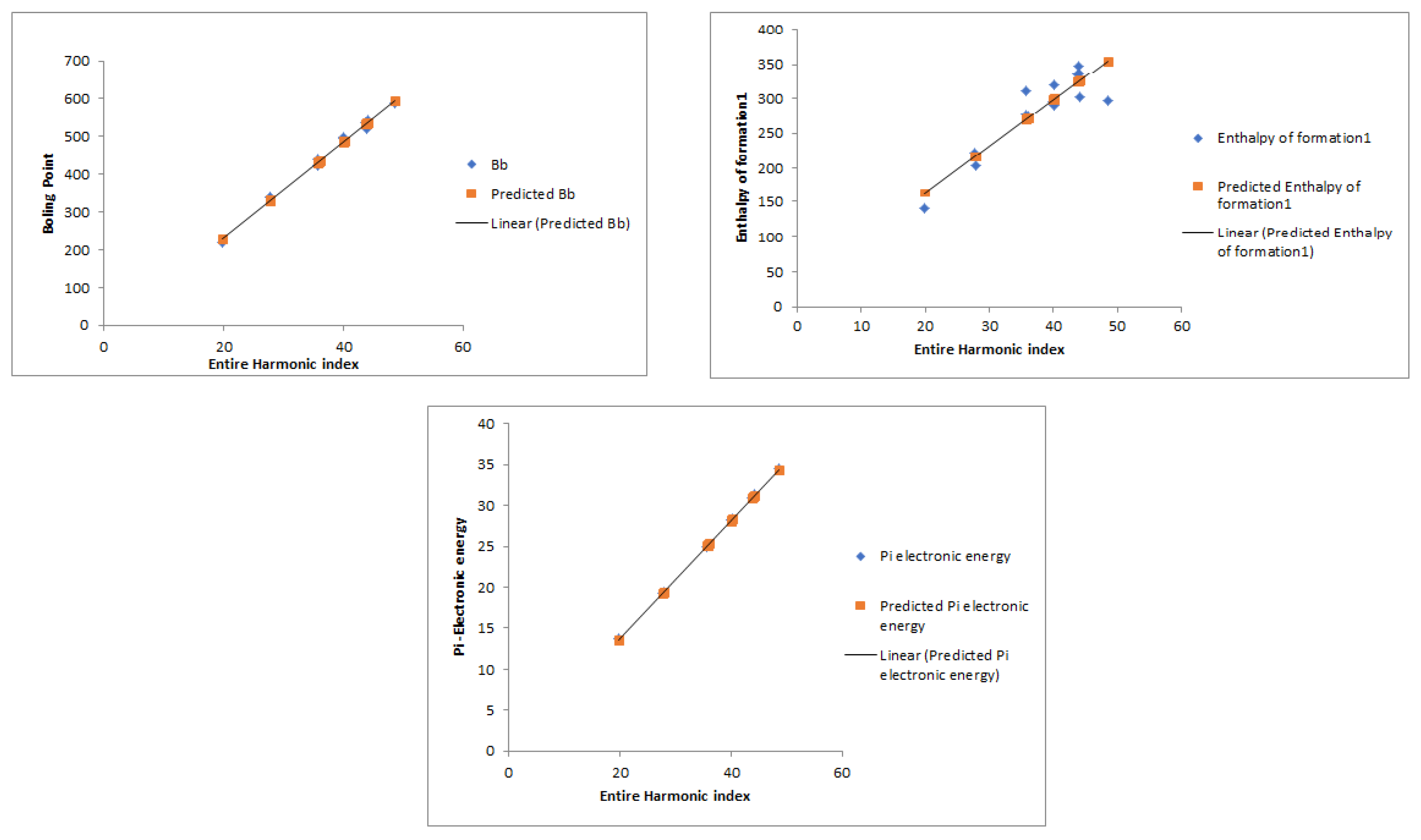 Symmetry 16 00208 g002