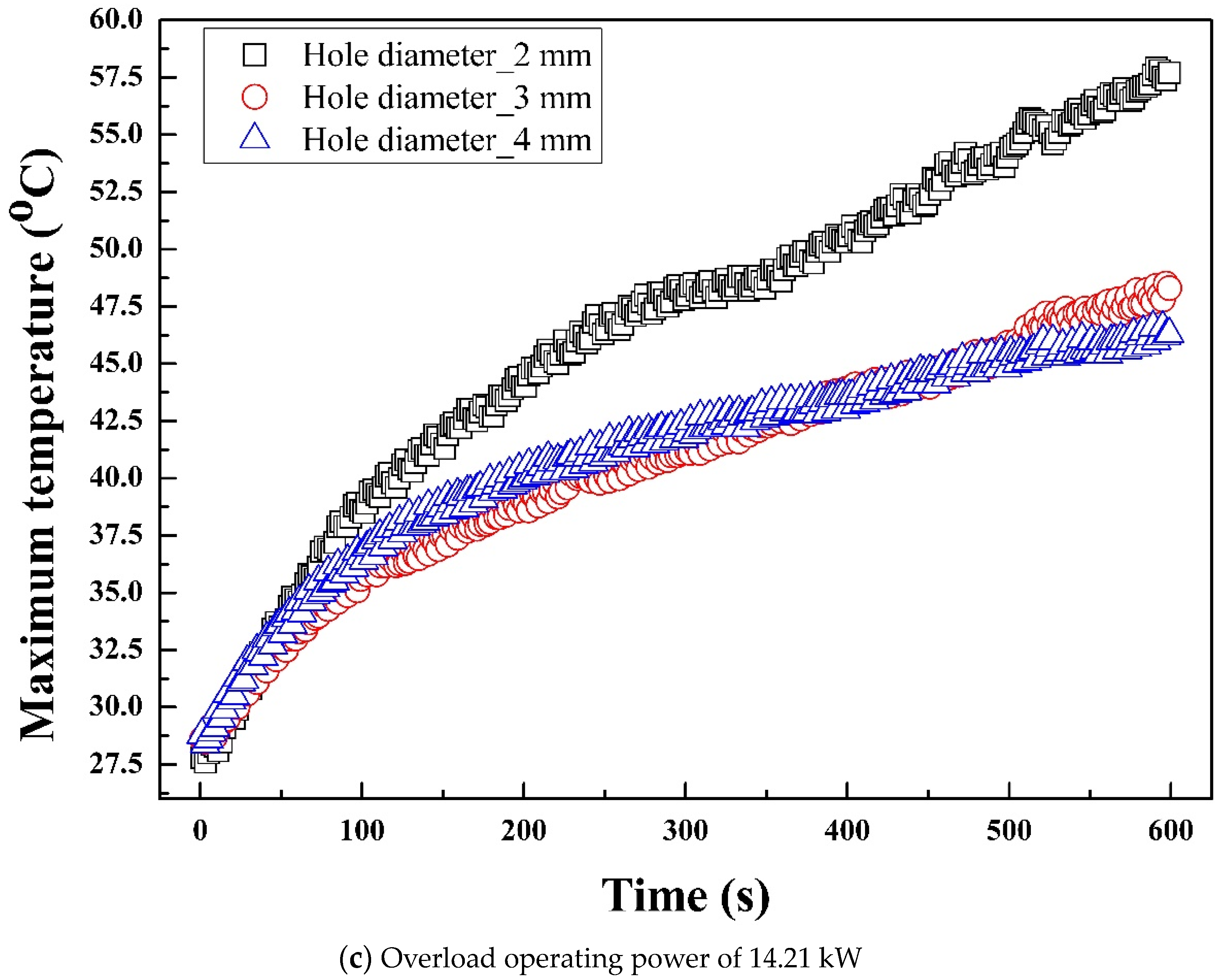 Symmetry 16 00289 g002b