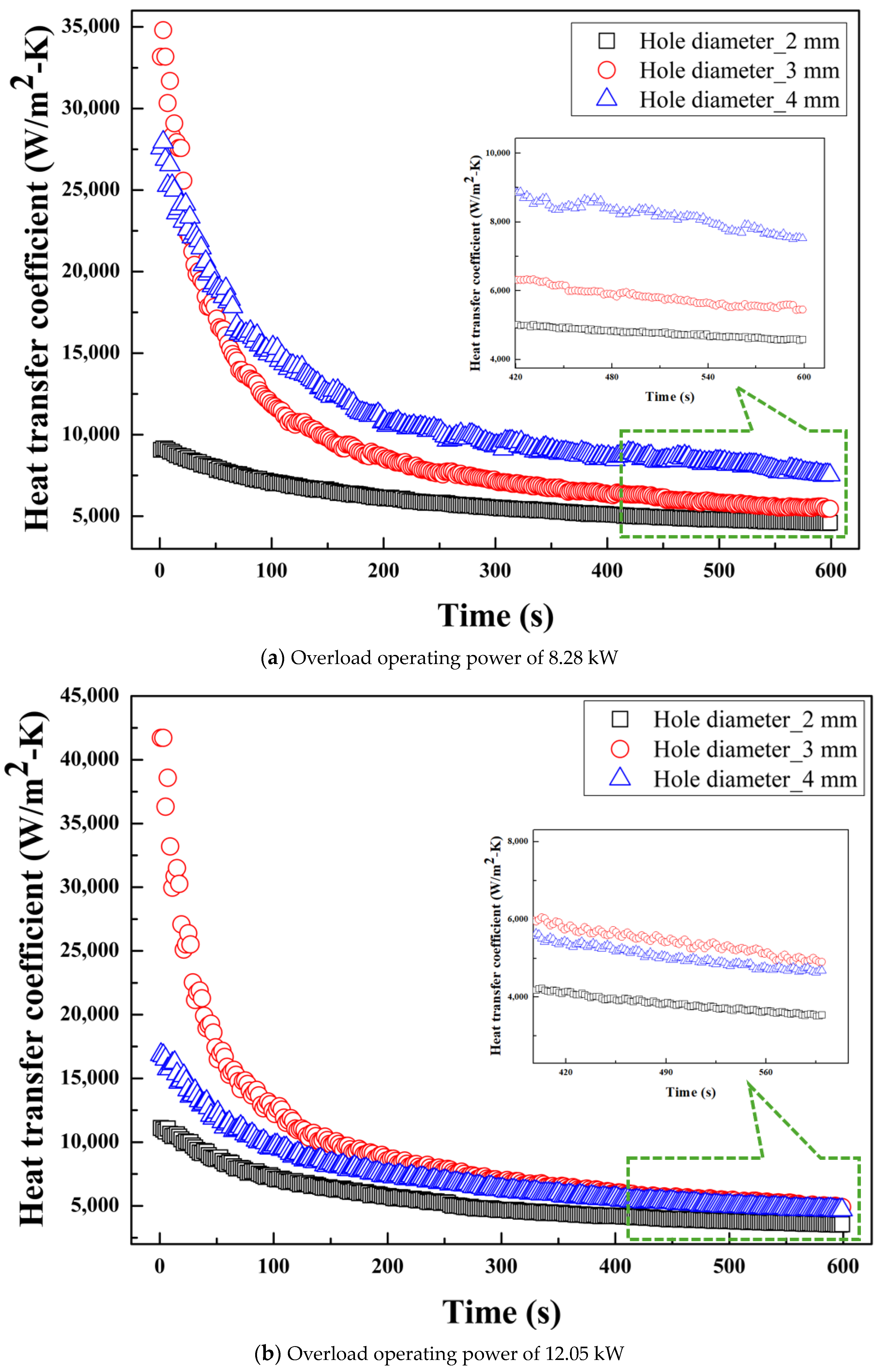 Symmetry 16 00289 g003a