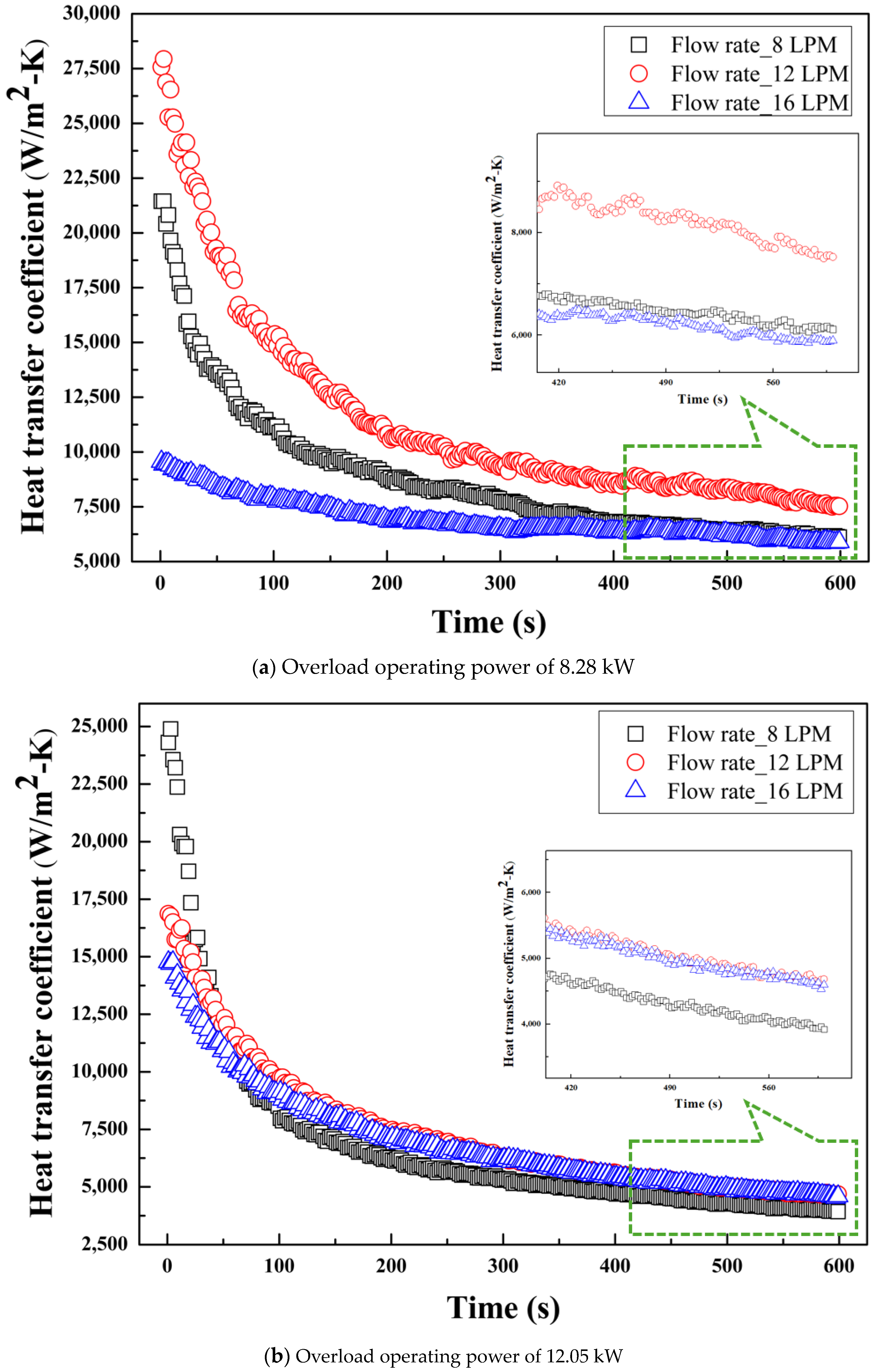 Symmetry 16 00289 g006a
