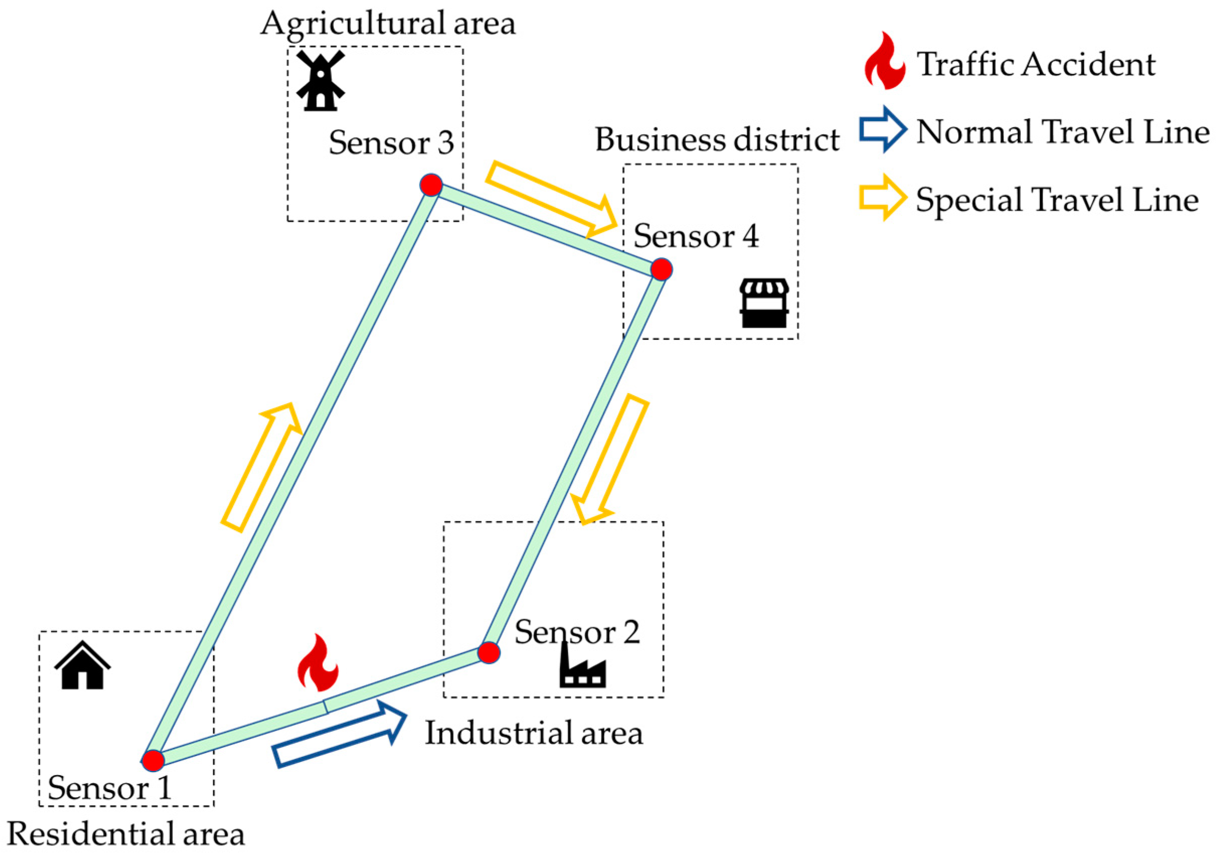 Symmetry 16 00308 g001
