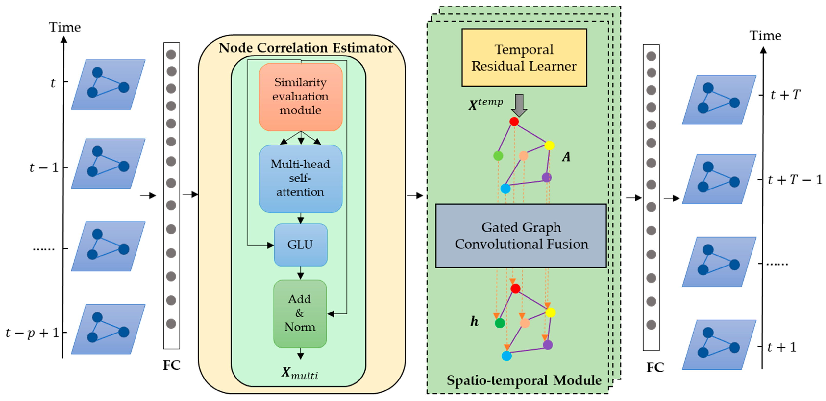 Symmetry 16 00308 g002