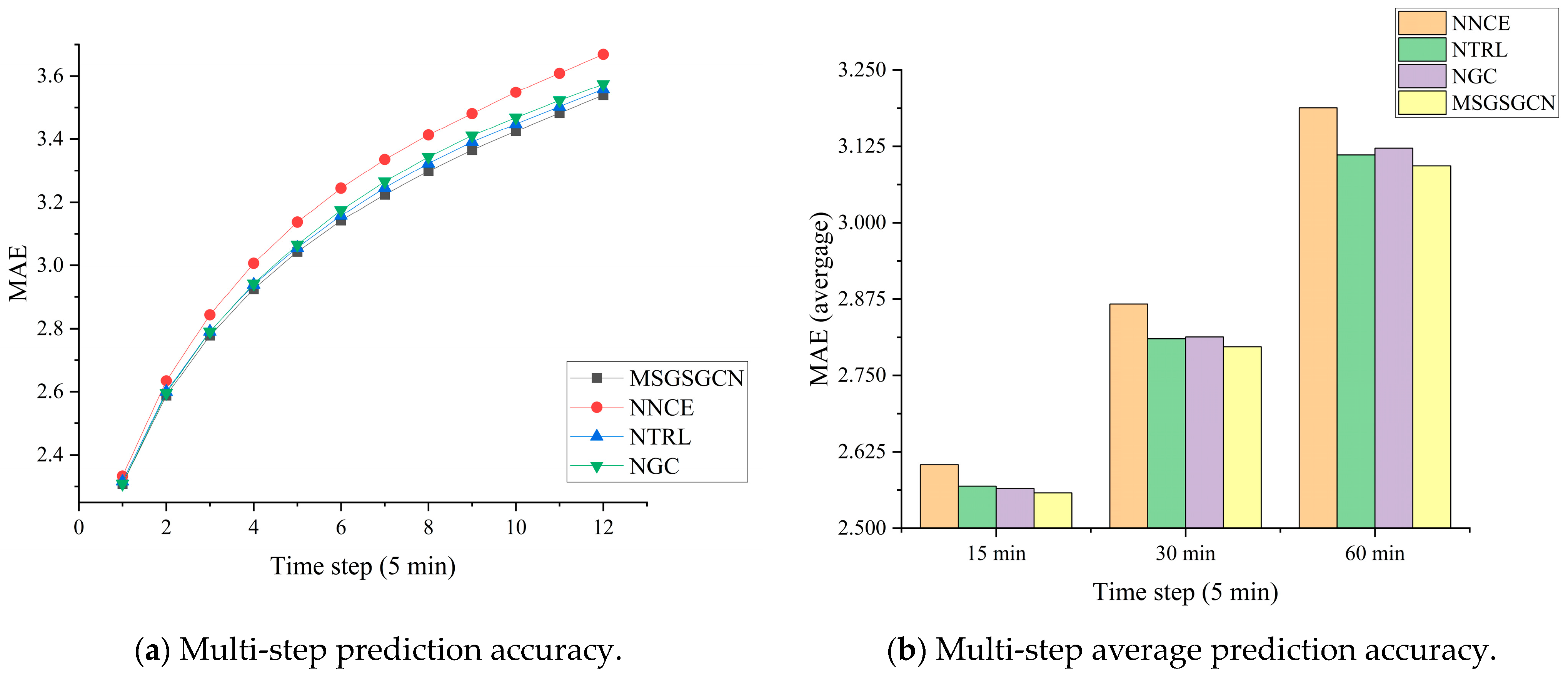 Symmetry 16 00308 g009