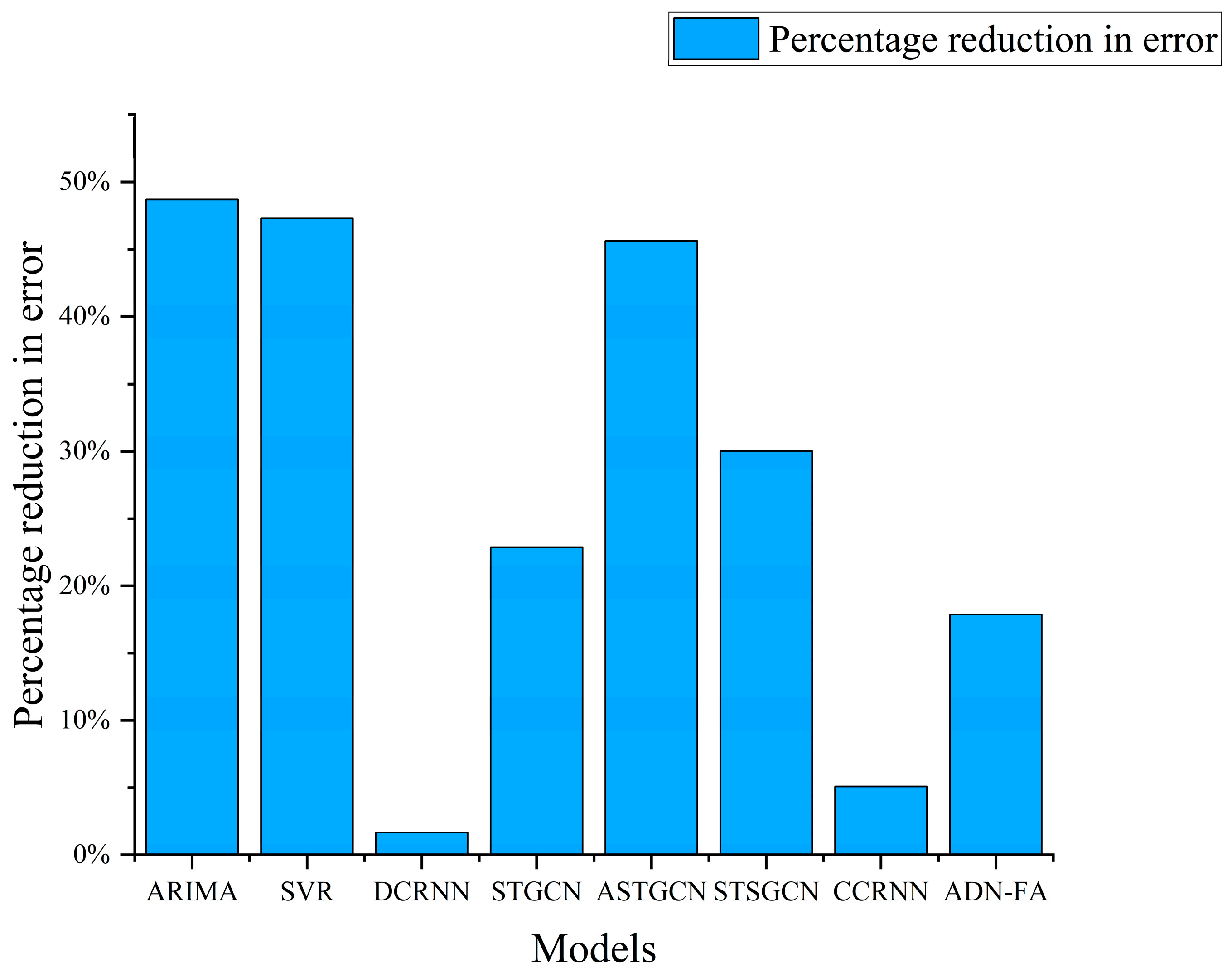 Symmetry 16 00308 g011