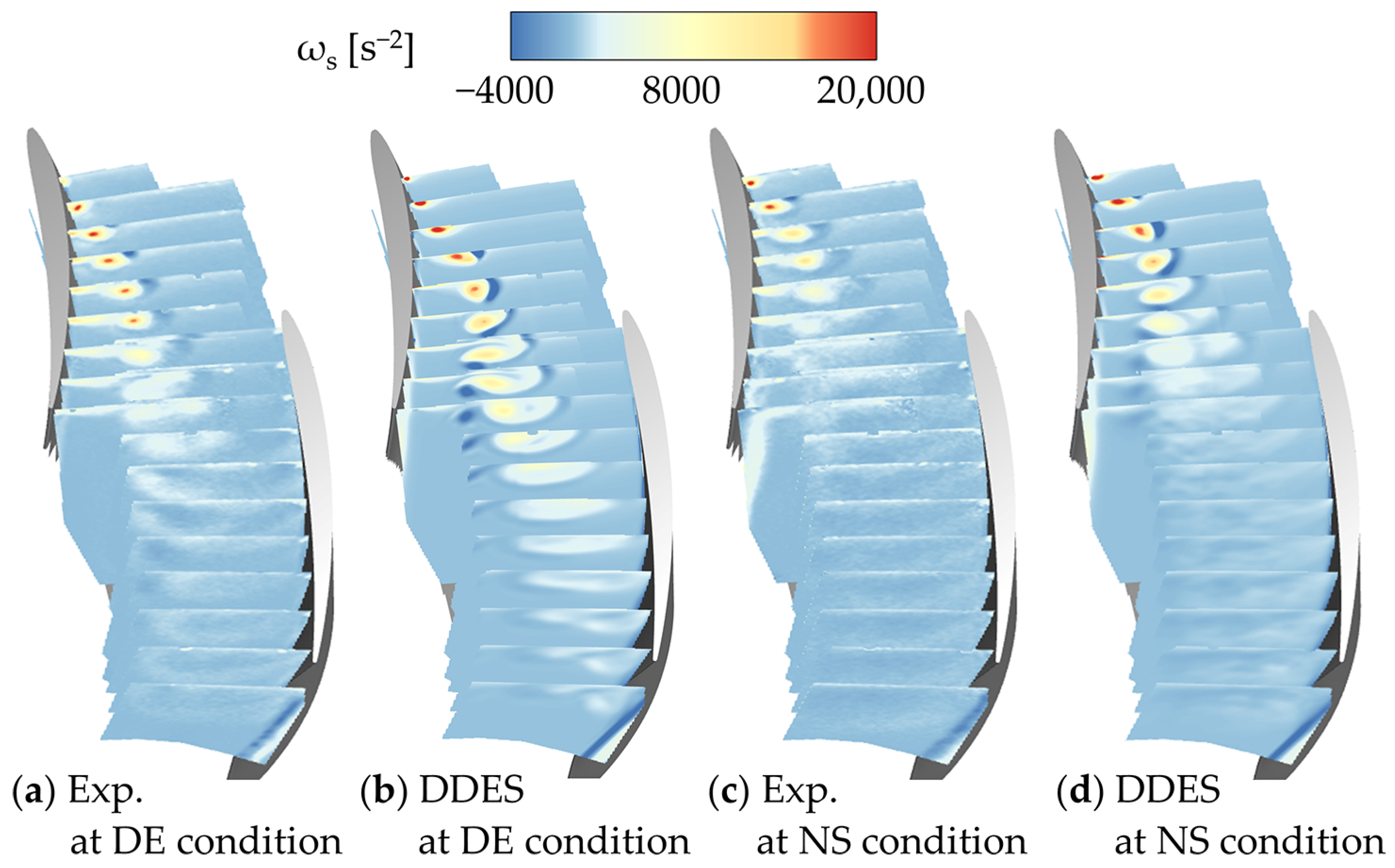 Symmetry 16 00344 g002