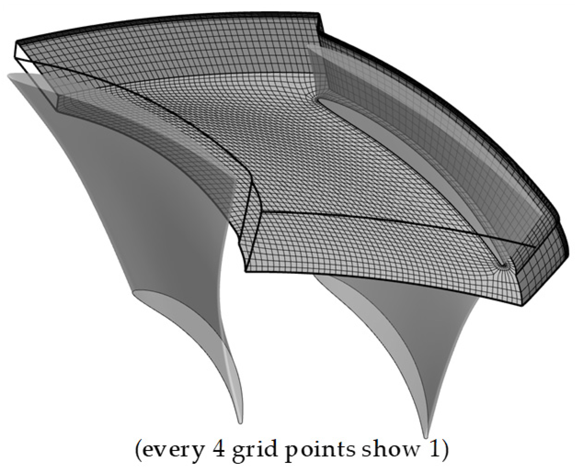 Symmetry 16 00344 g005