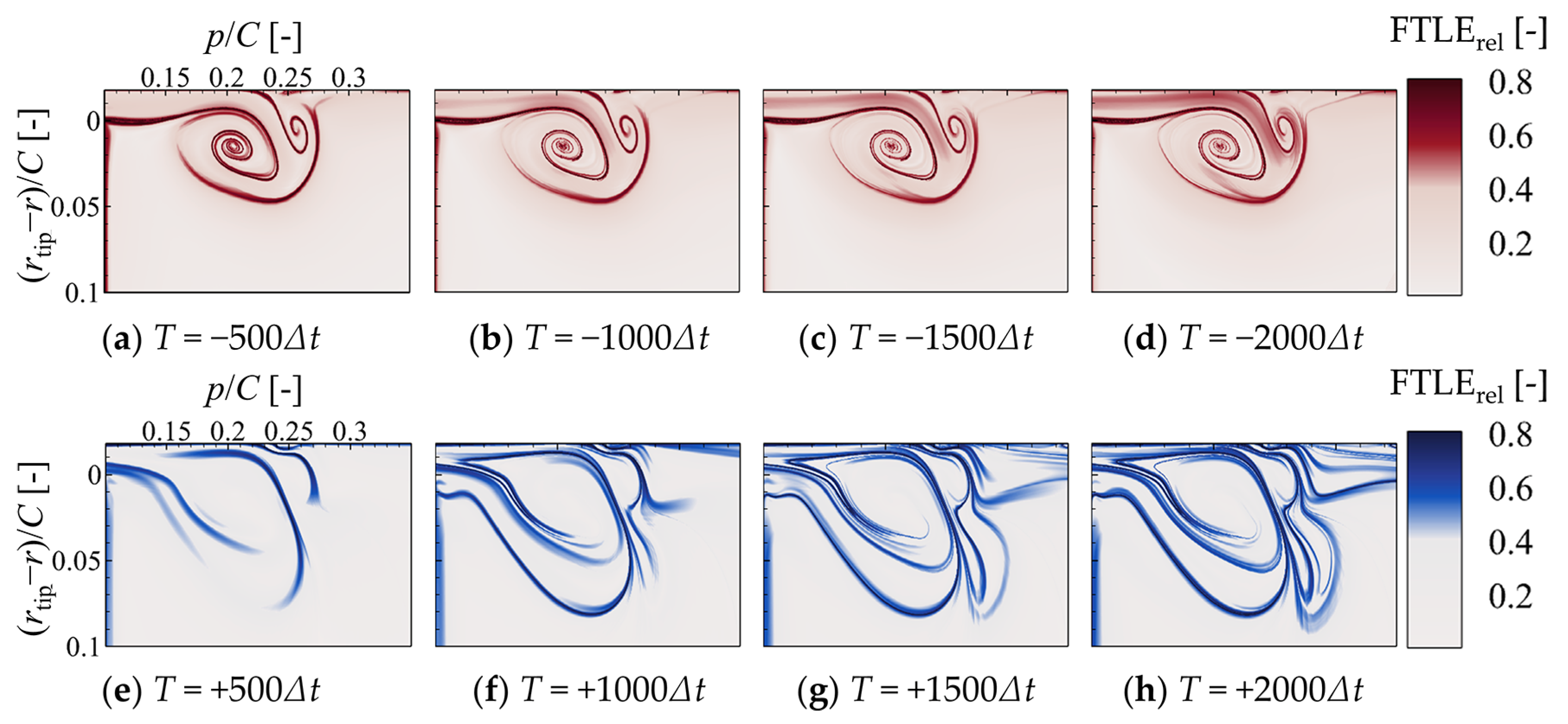 Symmetry 16 00344 g011