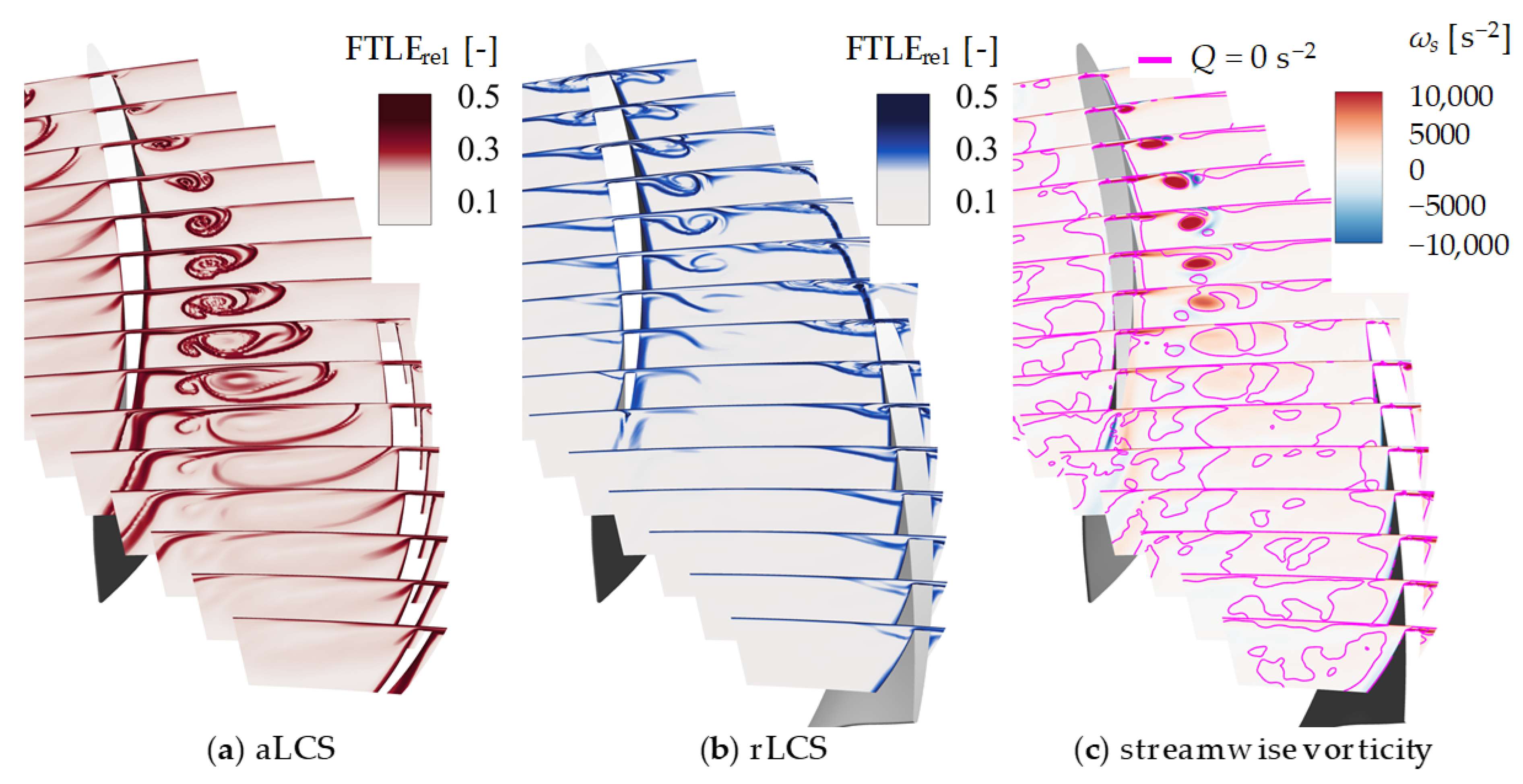 Symmetry 16 00344 g013