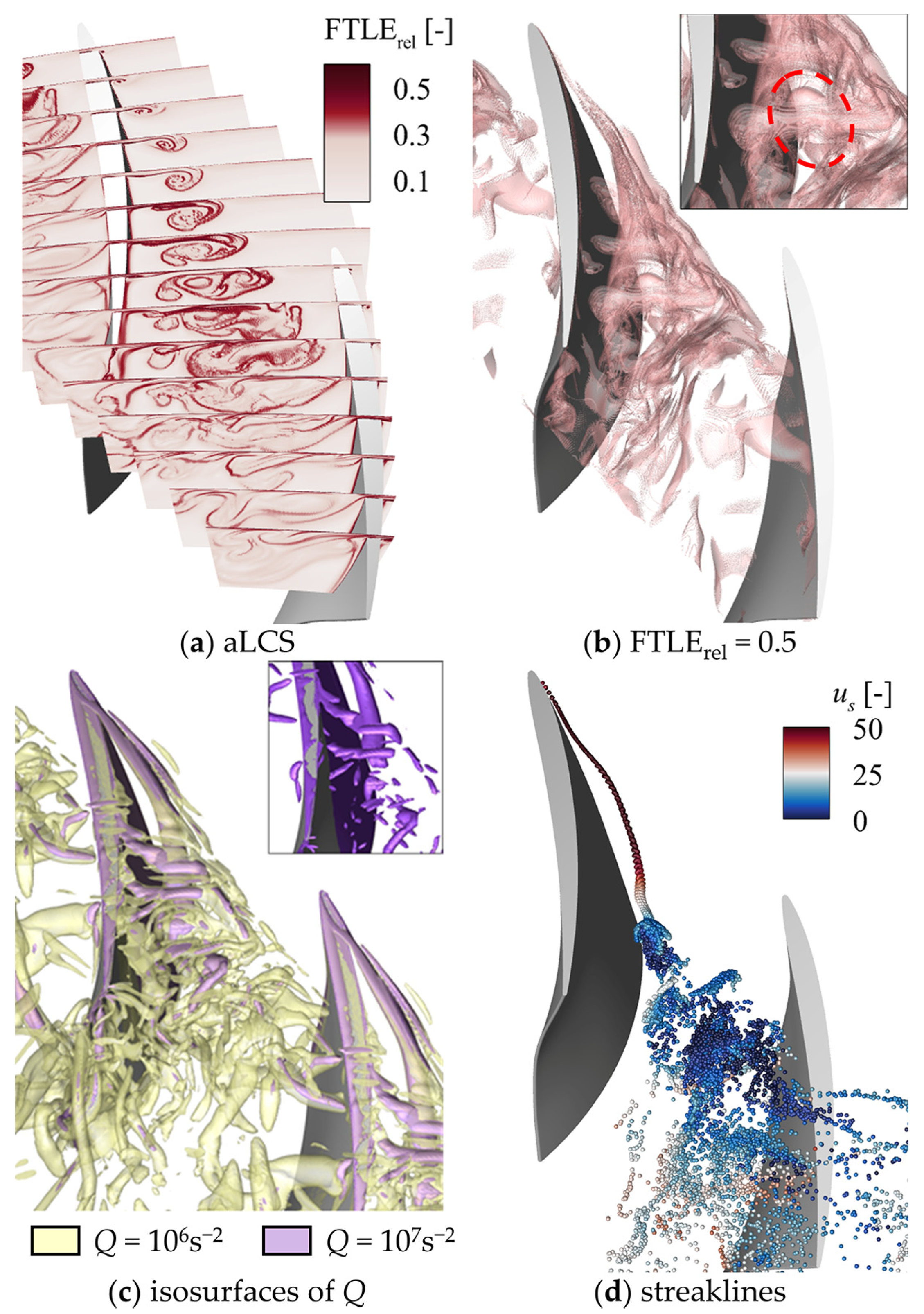Symmetry 16 00344 g016