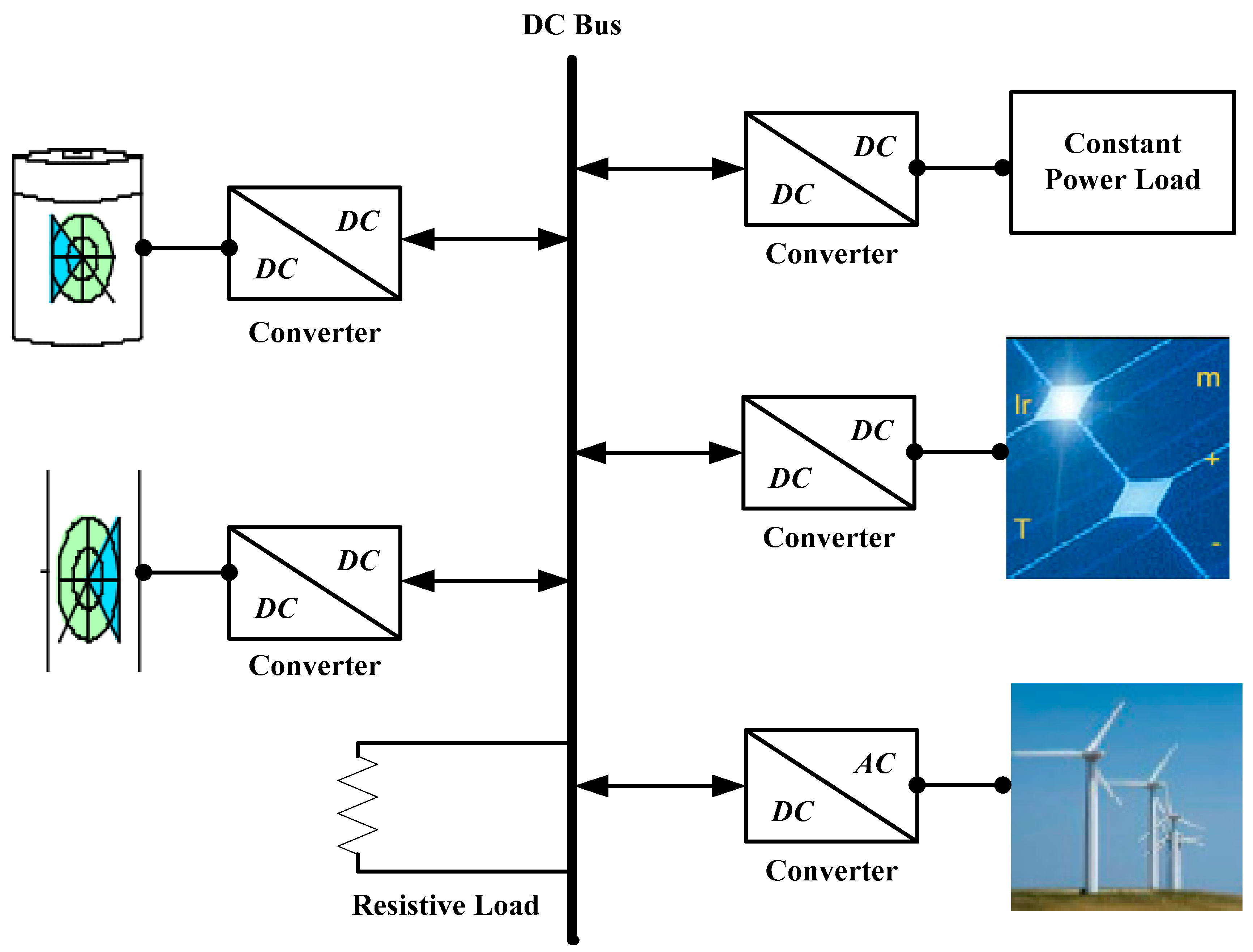 Symmetry 16 00352 g001