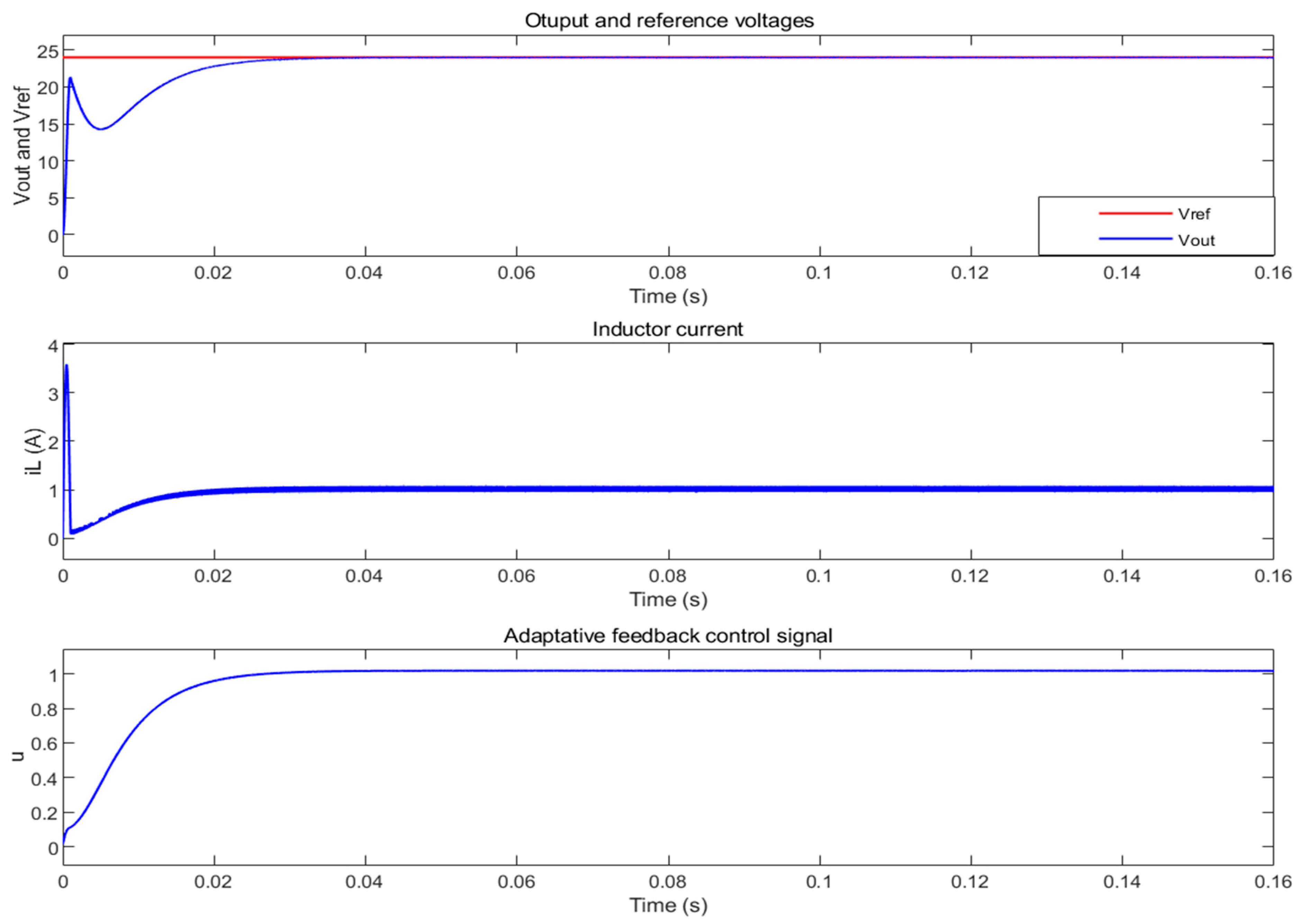 Symmetry 16 00352 g004