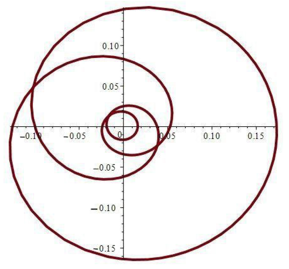 Symmetry 16 00360 g006