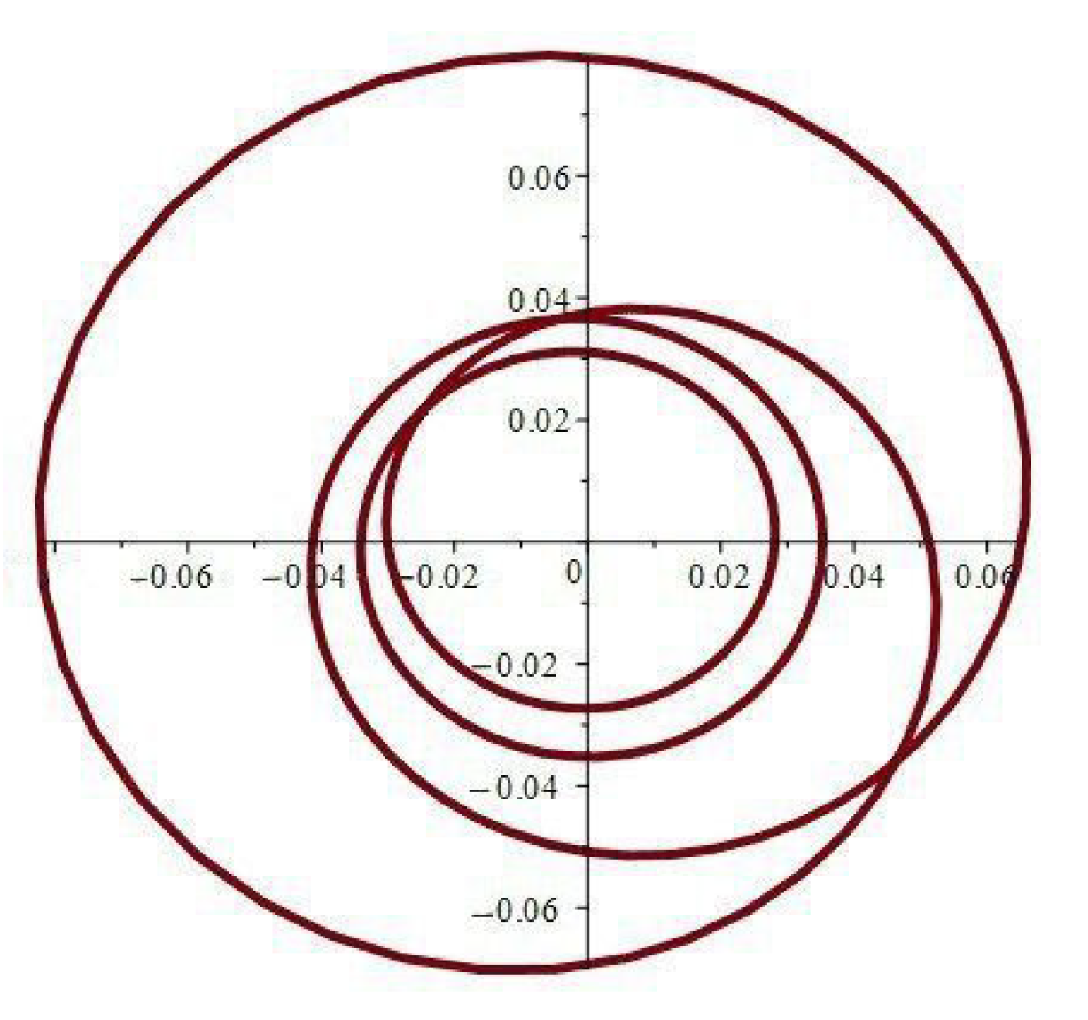 Symmetry 16 00360 g007