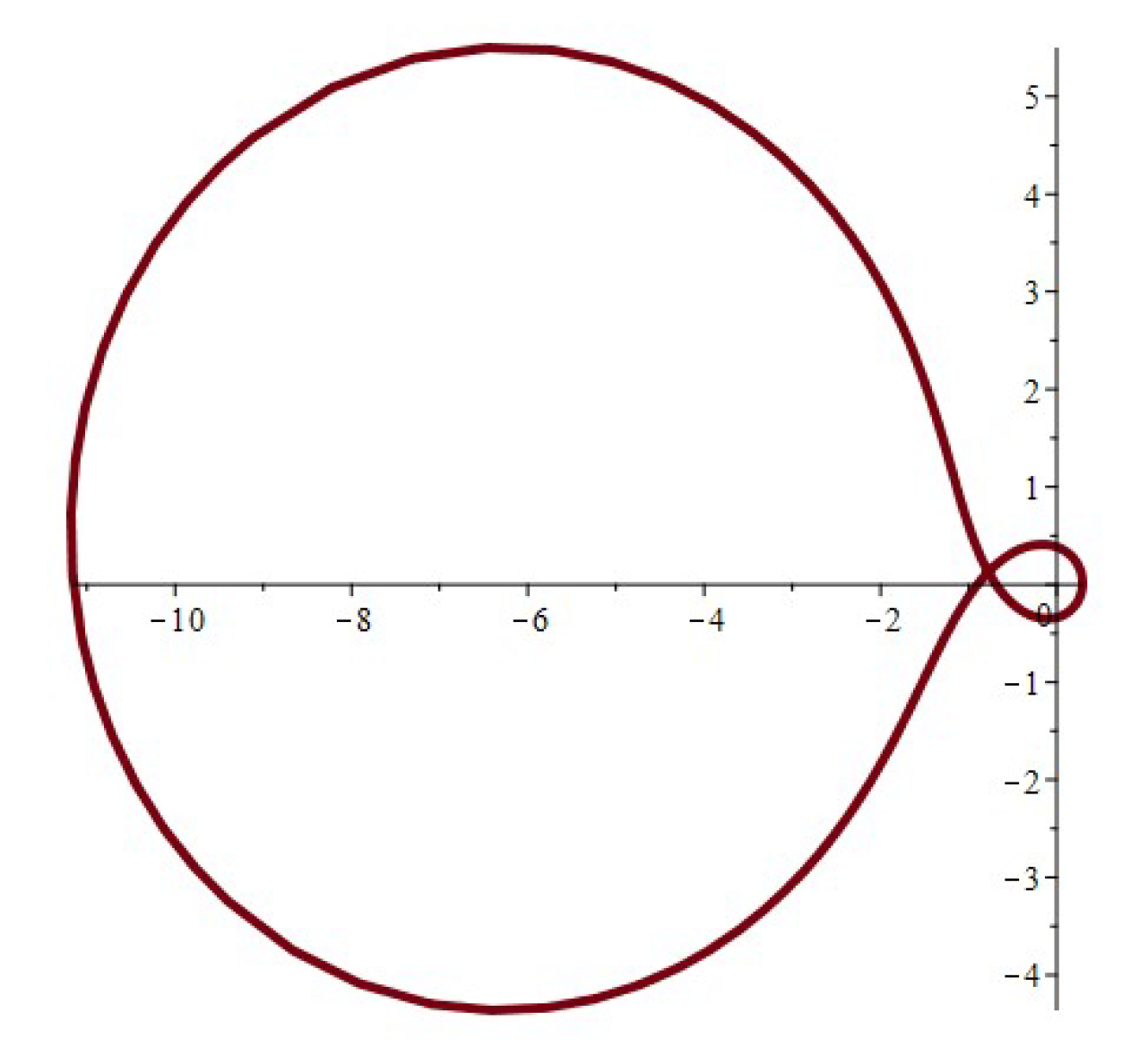 Symmetry 16 00360 g011