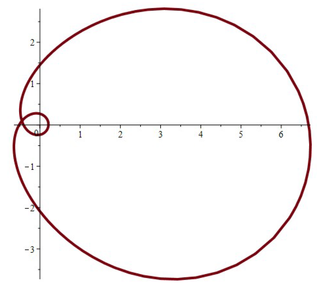 Symmetry 16 00360 g012