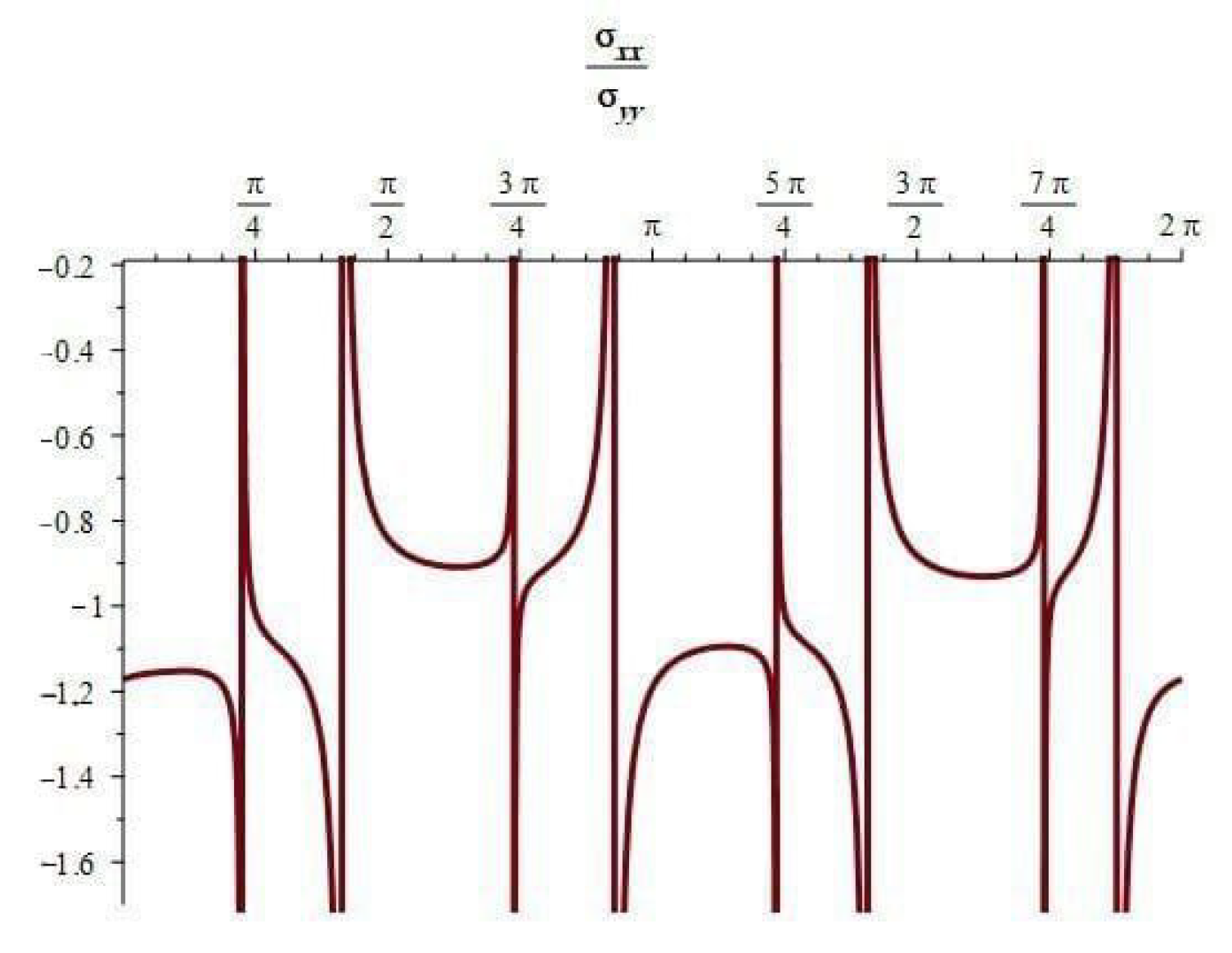 Symmetry 16 00360 g024