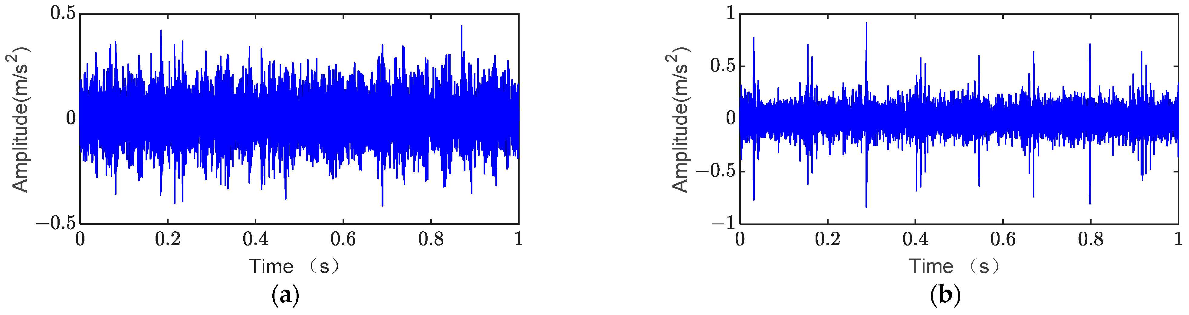 Symmetry 16 00408 g003