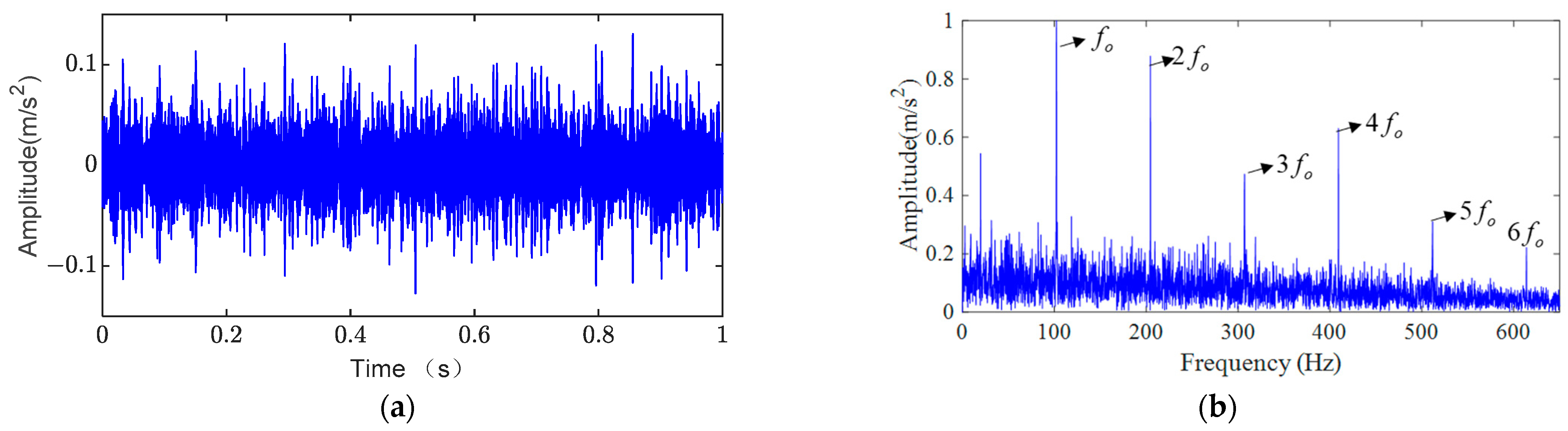 Symmetry 16 00408 g007