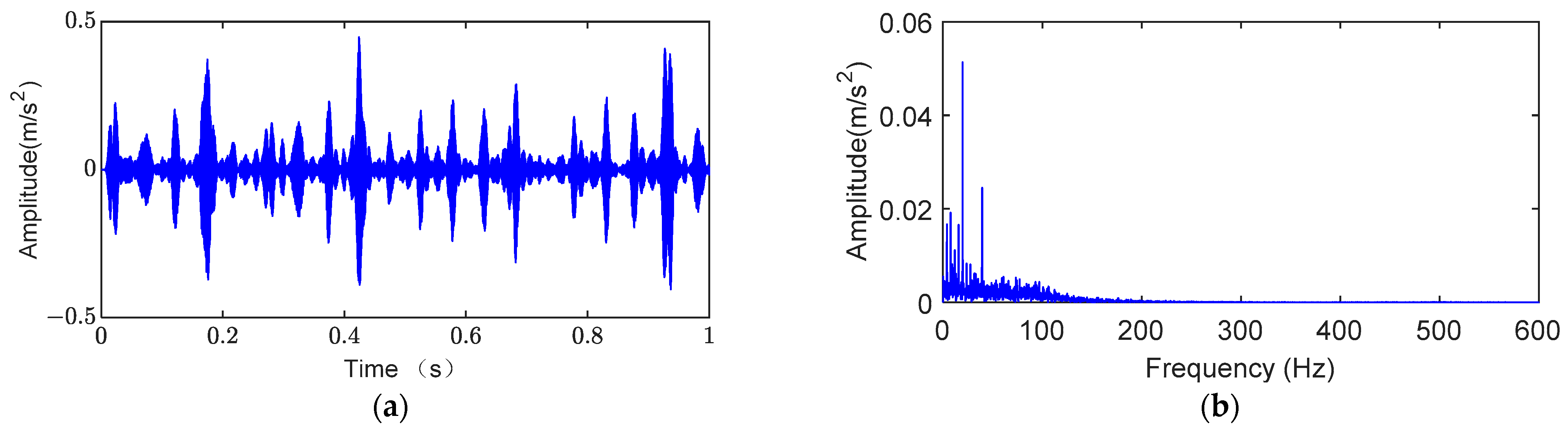 Symmetry 16 00408 g008