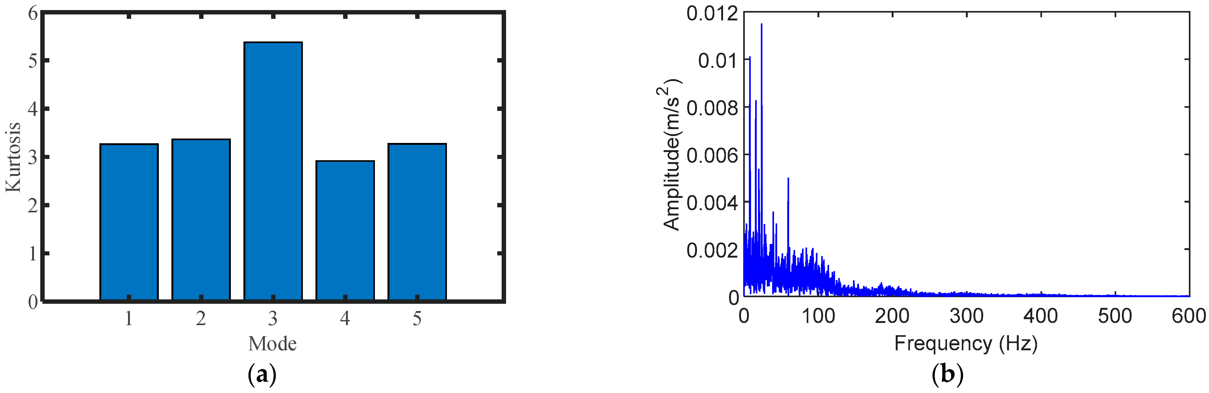 Symmetry 16 00408 g010