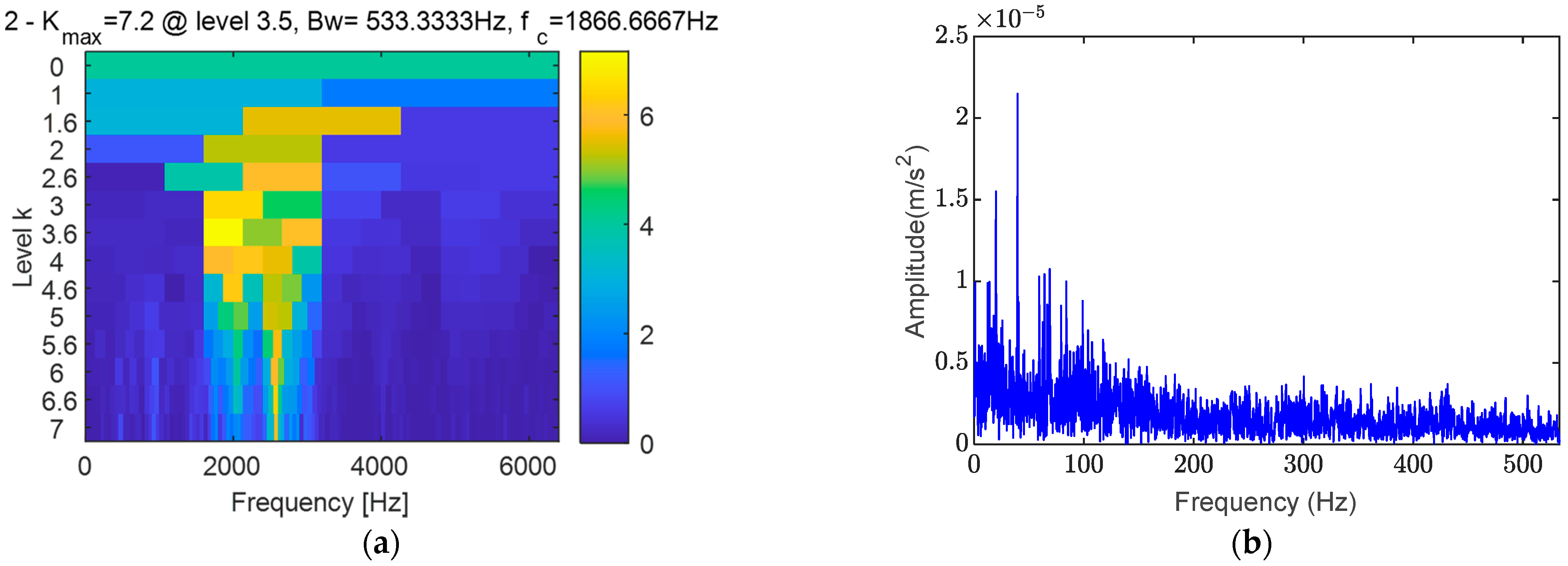Symmetry 16 00408 g011