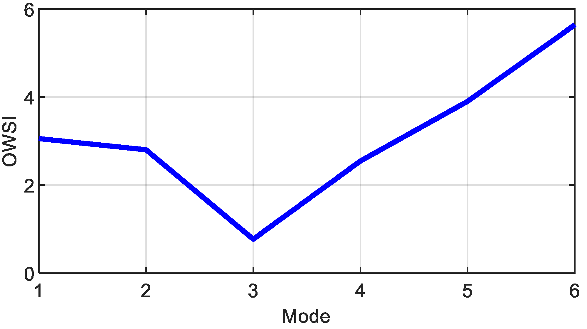Symmetry 16 00408 g015