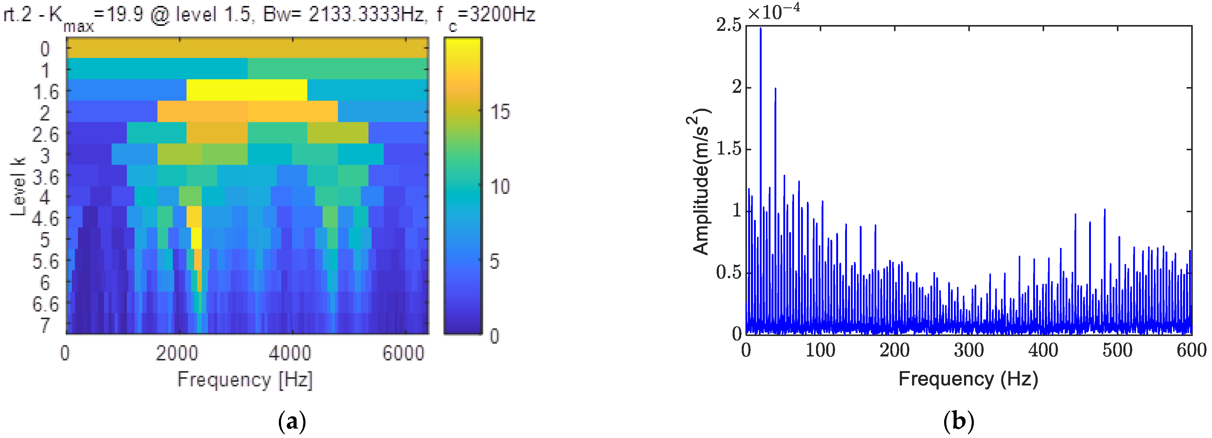 Symmetry 16 00408 g020