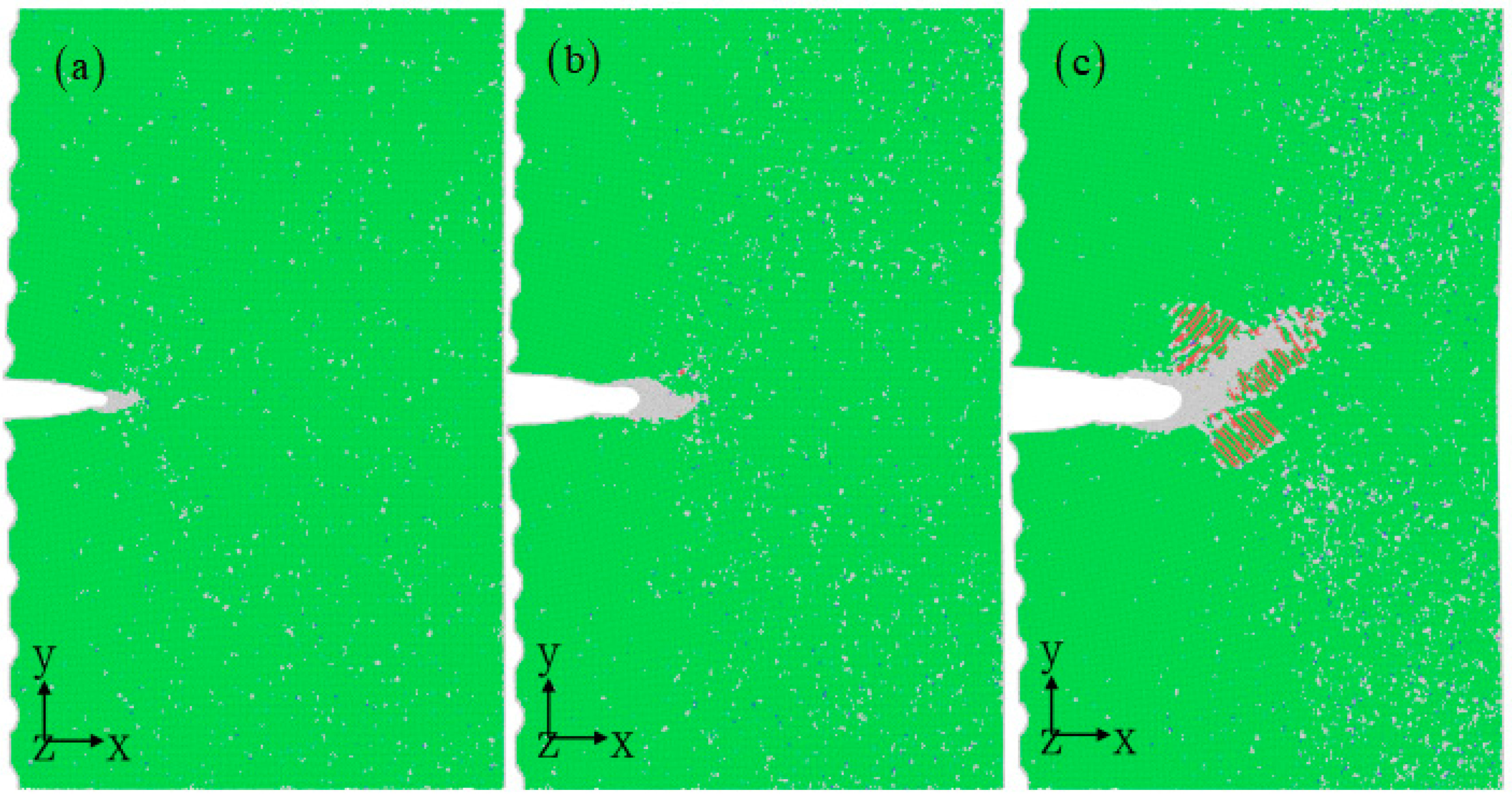 Symmetry 16 00422 g003a