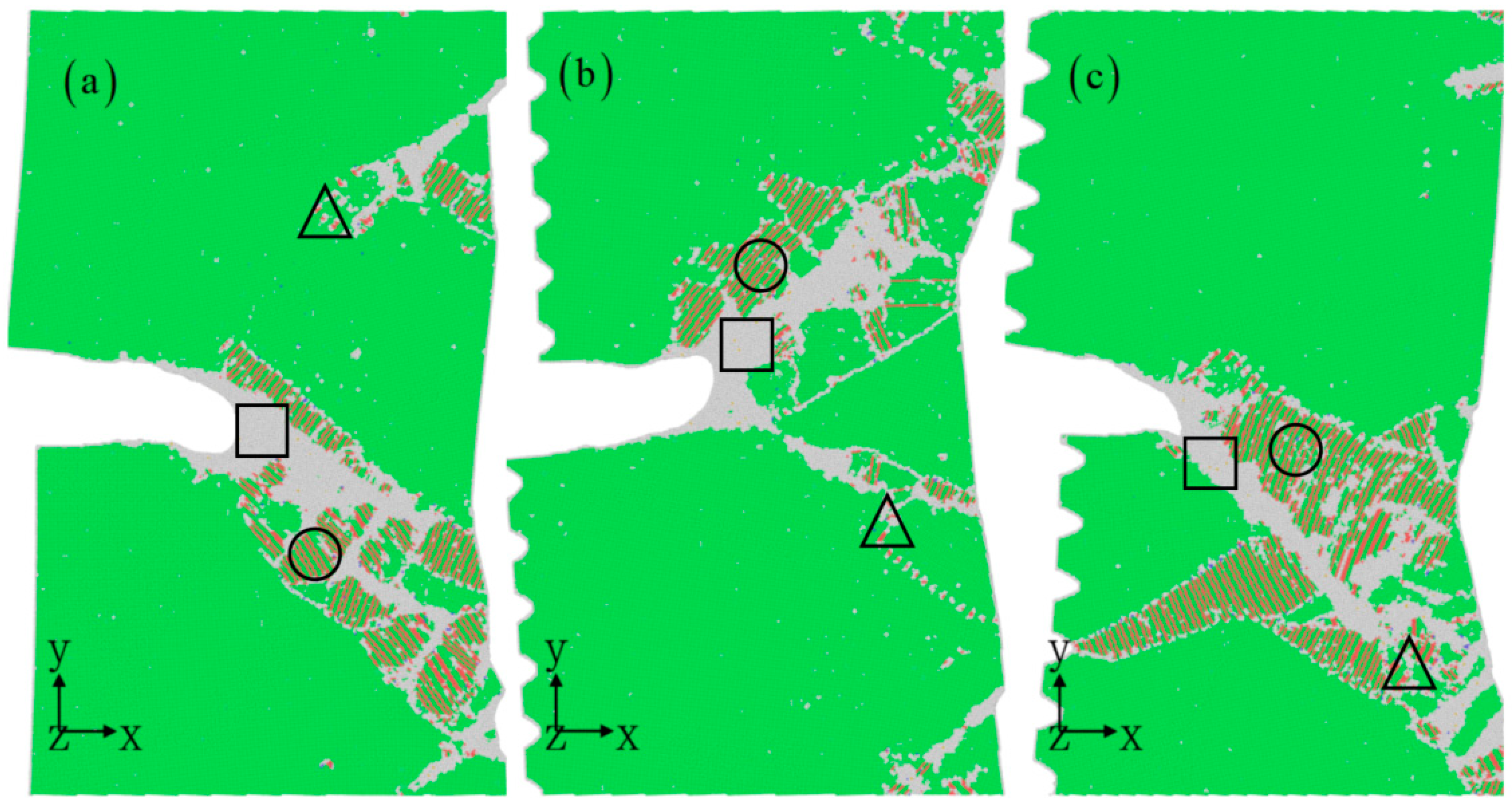 Symmetry 16 00422 g005