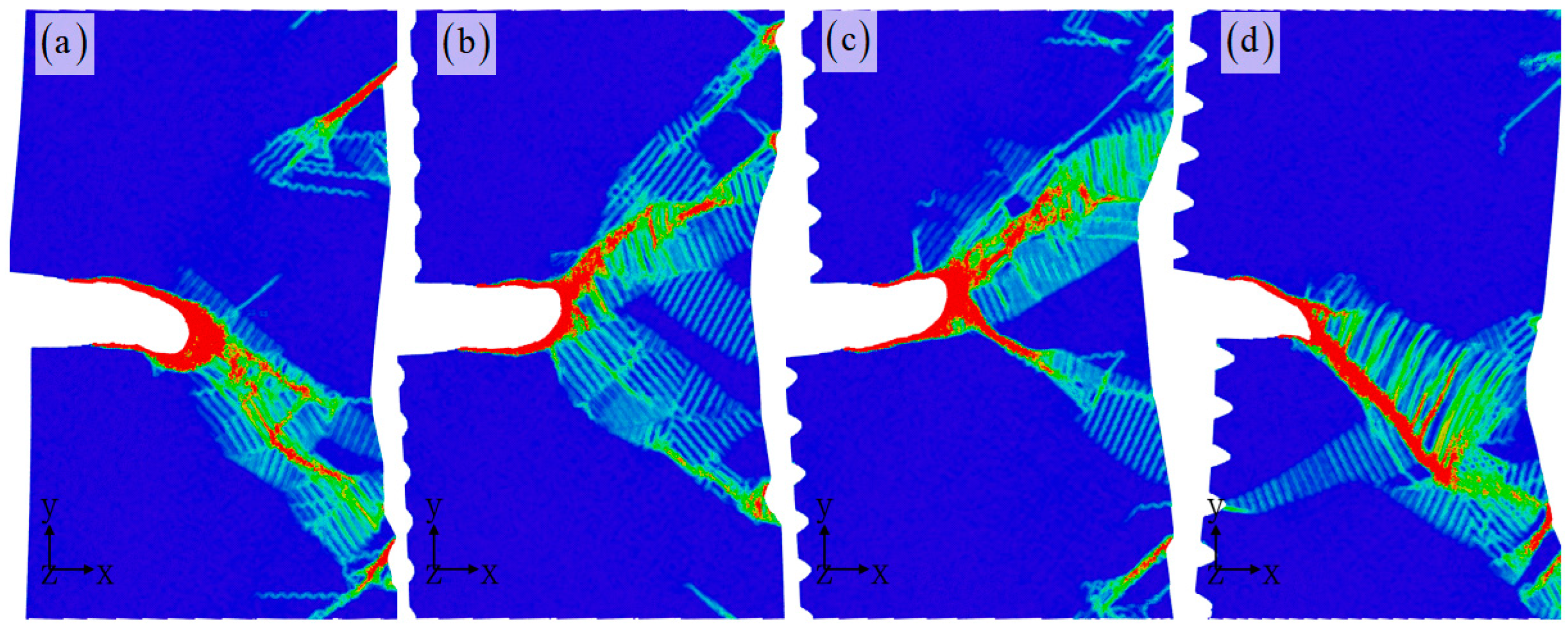 Symmetry 16 00422 g006