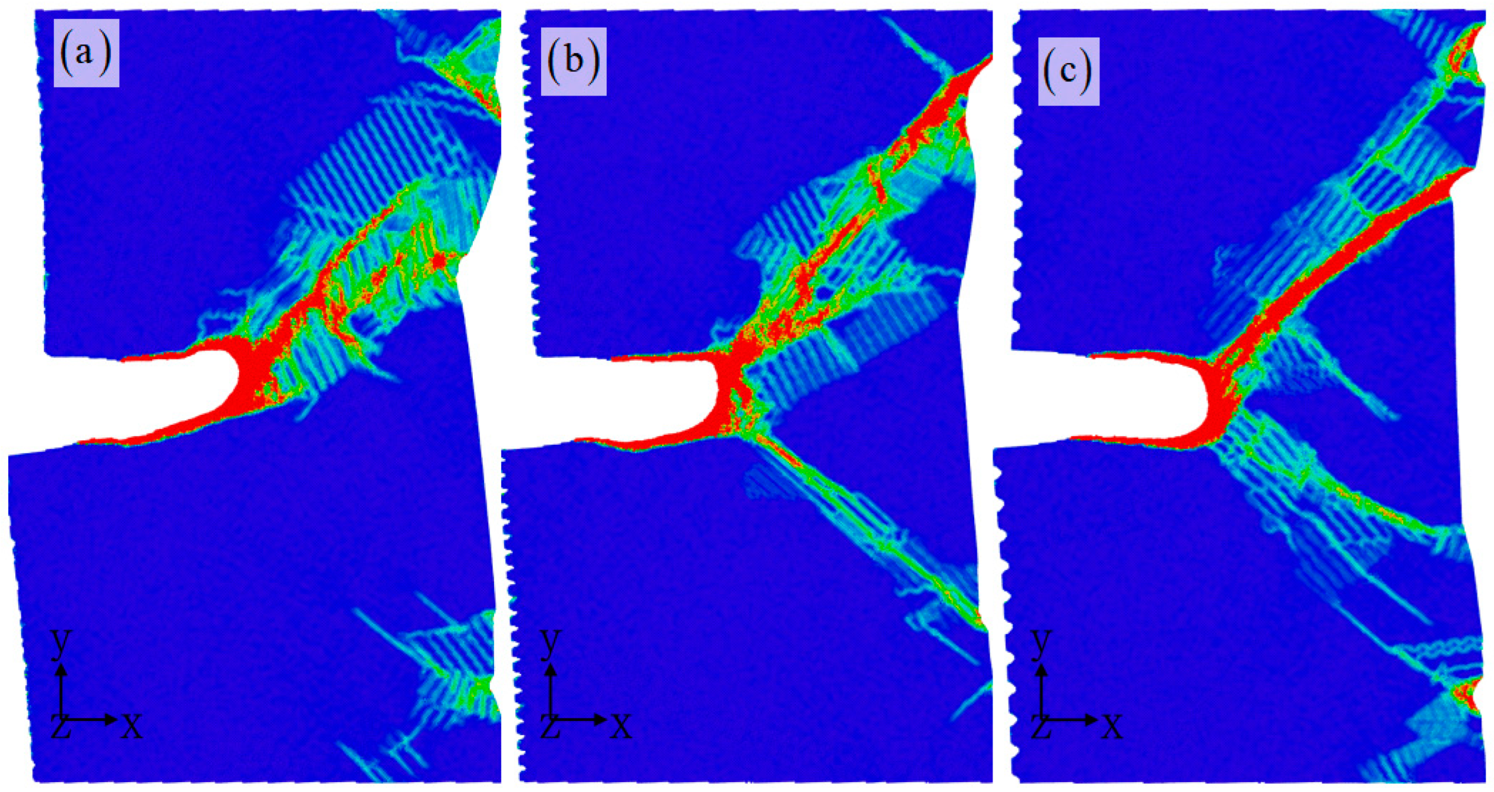 Symmetry 16 00422 g010