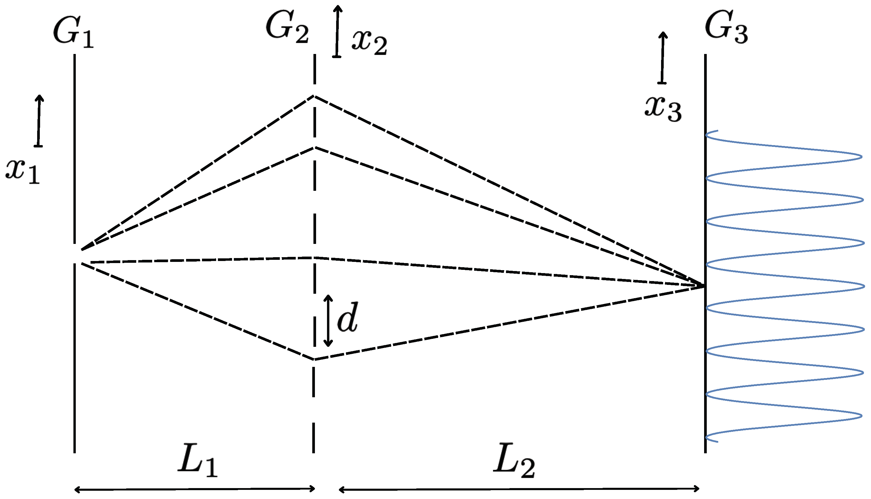 Symmetry 16 00427 g001 Symmetry 16 00427 g001