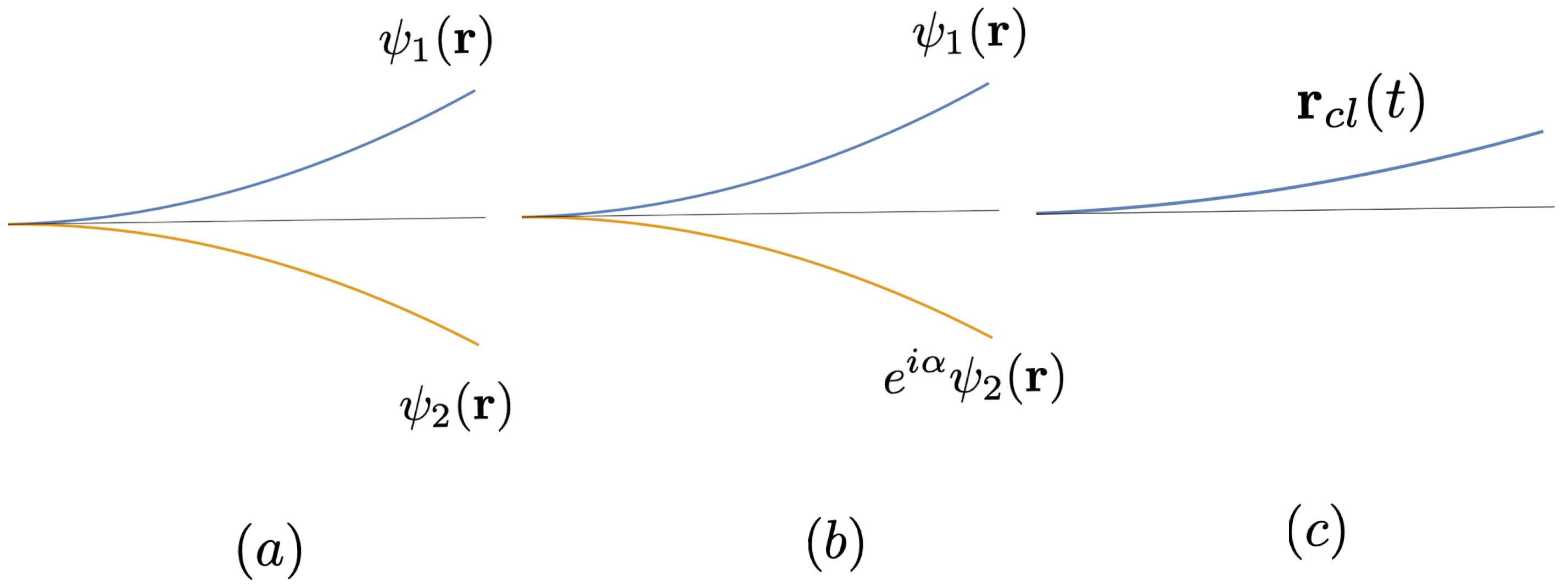 Symmetry 16 00427 g004 Symmetry 16 00427 g004