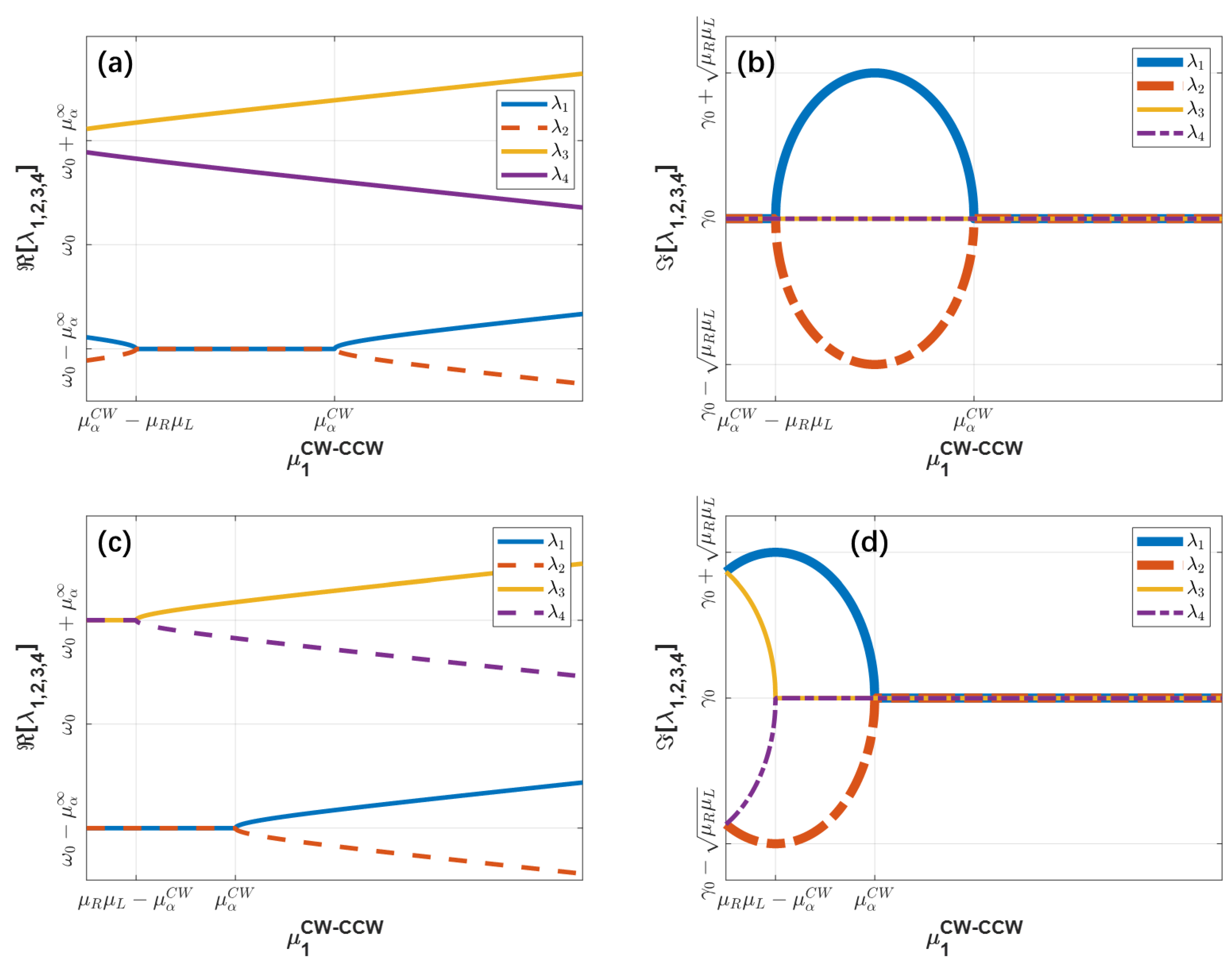 Symmetry 16 00430 g004